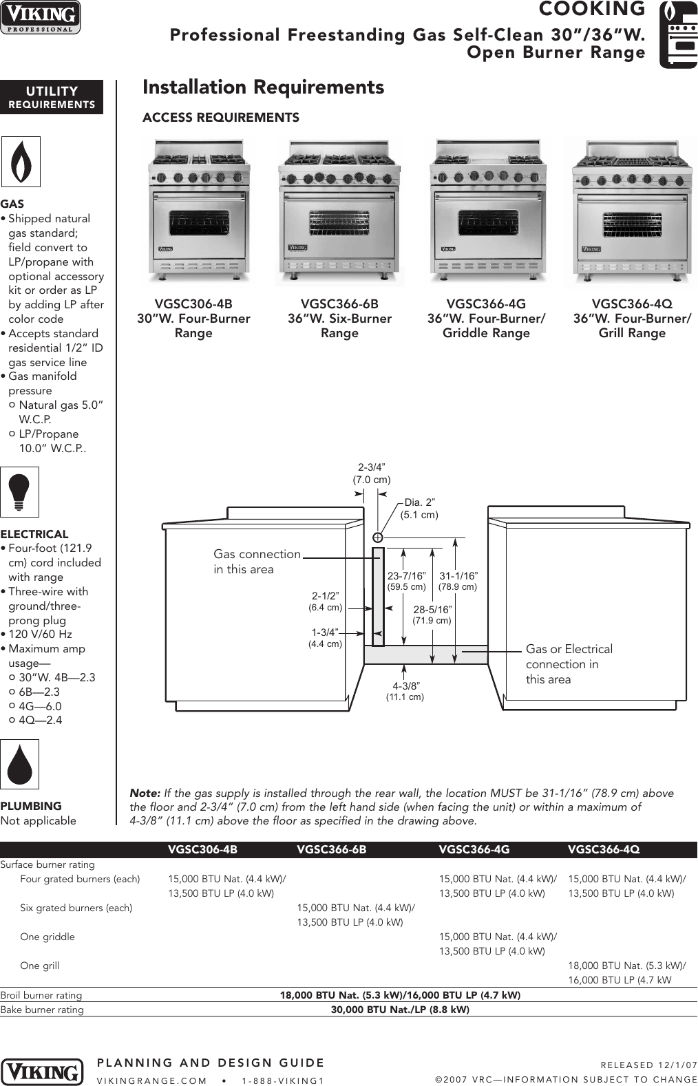 Page 4 of 6 - Viking Viking-Vgsc306-4B-Users-Manual- Design Considerations  Viking-vgsc306-4b-users-manual