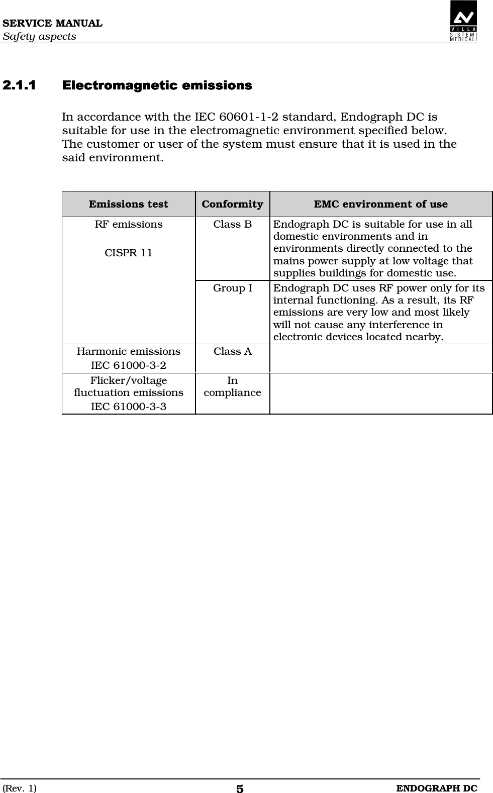 SERVICE MANUAL Safety aspects (Rev. 1)  ENDOGRAPH DC 5   DEDDDEDDDEDDDEDD In accordance with the IEC 60601-1-2 standard, Endograph DC is suitable for use in the electromagnetic environment specified below. The customer or user of the system must ensure that it is used in the said environment.   Emissions test  Conformity EMC environment of use Class B  Endograph DC is suitable for use in all domestic environments and in environments directly connected to the mains power supply at low voltage that supplies buildings for domestic use. RF emissions  CISPR 11 Group I  Endograph DC uses RF power only for its internal functioning. As a result, its RF emissions are very low and most likely will not cause any interference in electronic devices located nearby. Harmonic emissions IEC 61000-3-2 Class A   Flicker/voltage fluctuation emissions IEC 61000-3-3 In compliance    