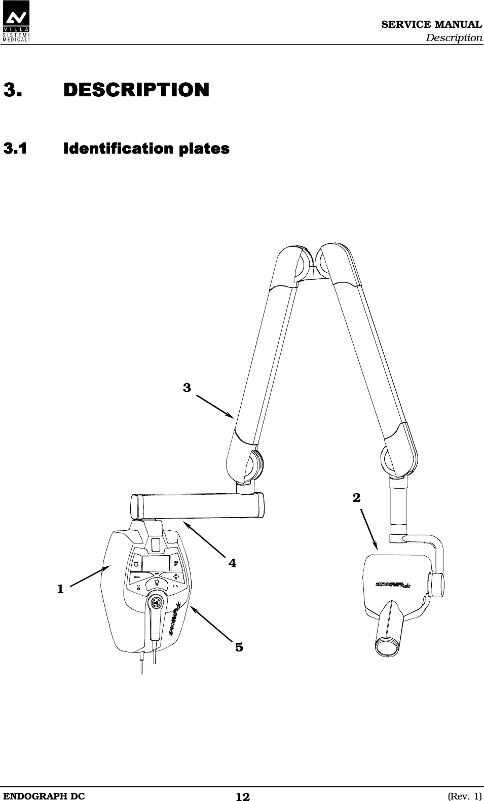 SERVICE MANUAL Description ENDOGRAPH DC  (Rev. 1) 12  CBCBCBCB DDDDDDDD         4 2 3 1 5 