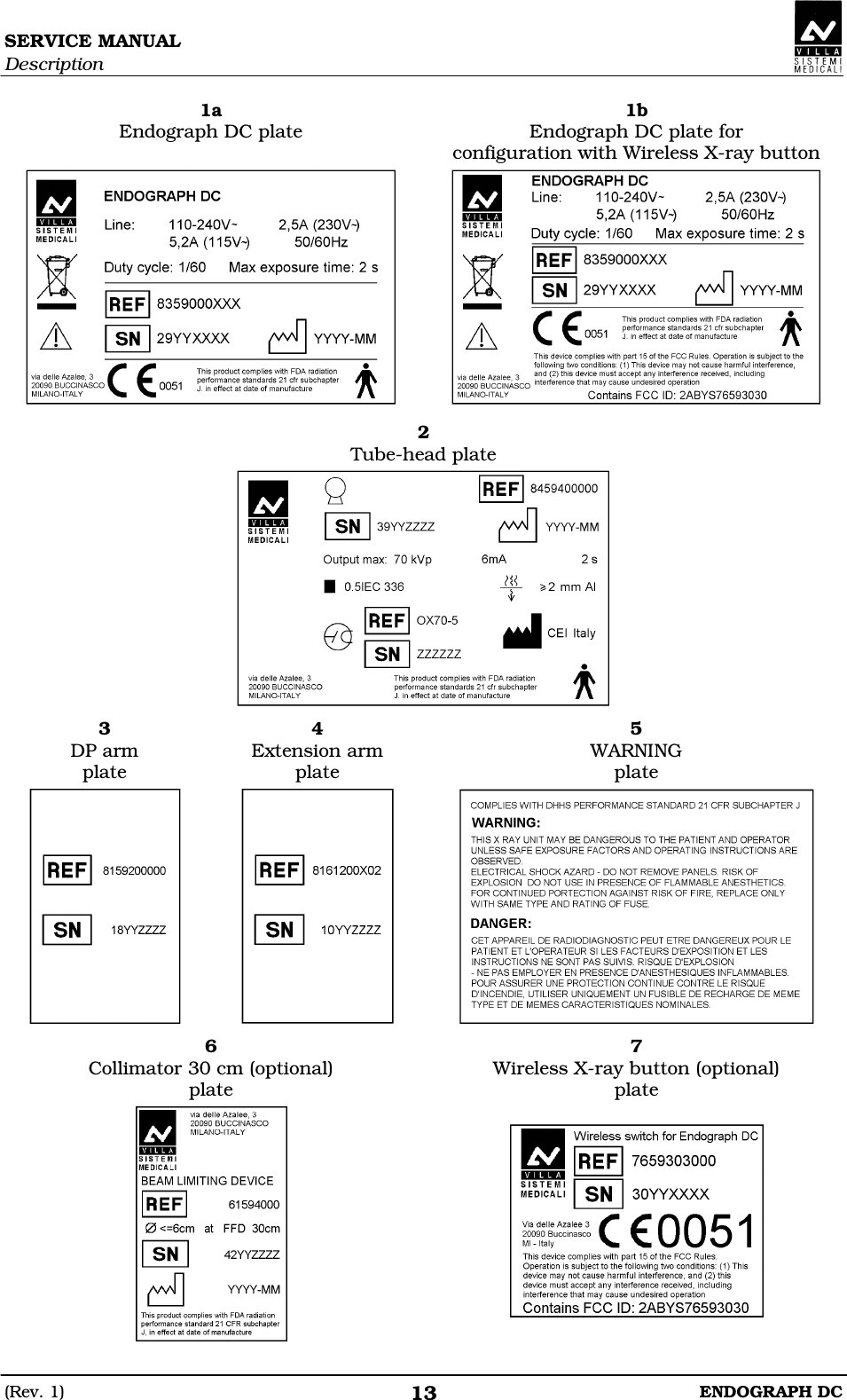 SERVICE MANUAL Description (Rev. 1)  ENDOGRAPH DC 13  1a Endograph DC plate   1b Endograph DC plate for configuration with Wireless X-ray button  2 Tube-head plate  3 DP arm  plate  4 Extension arm plate  5 WARNING plate  6 Collimator 30 cm (optional) plate  7 Wireless X-ray button (optional) plate   