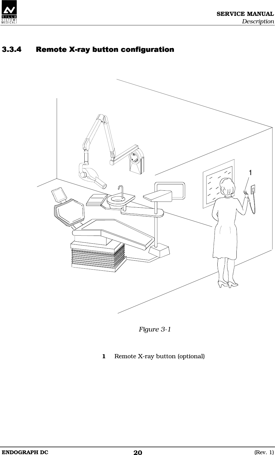 SERVICE MANUAL Description ENDOGRAPH DC  (Rev. 1) 20   DDDDDDDDEEEEEEEE   1  Figure 3-1   1  Remote X-ray button (optional)  