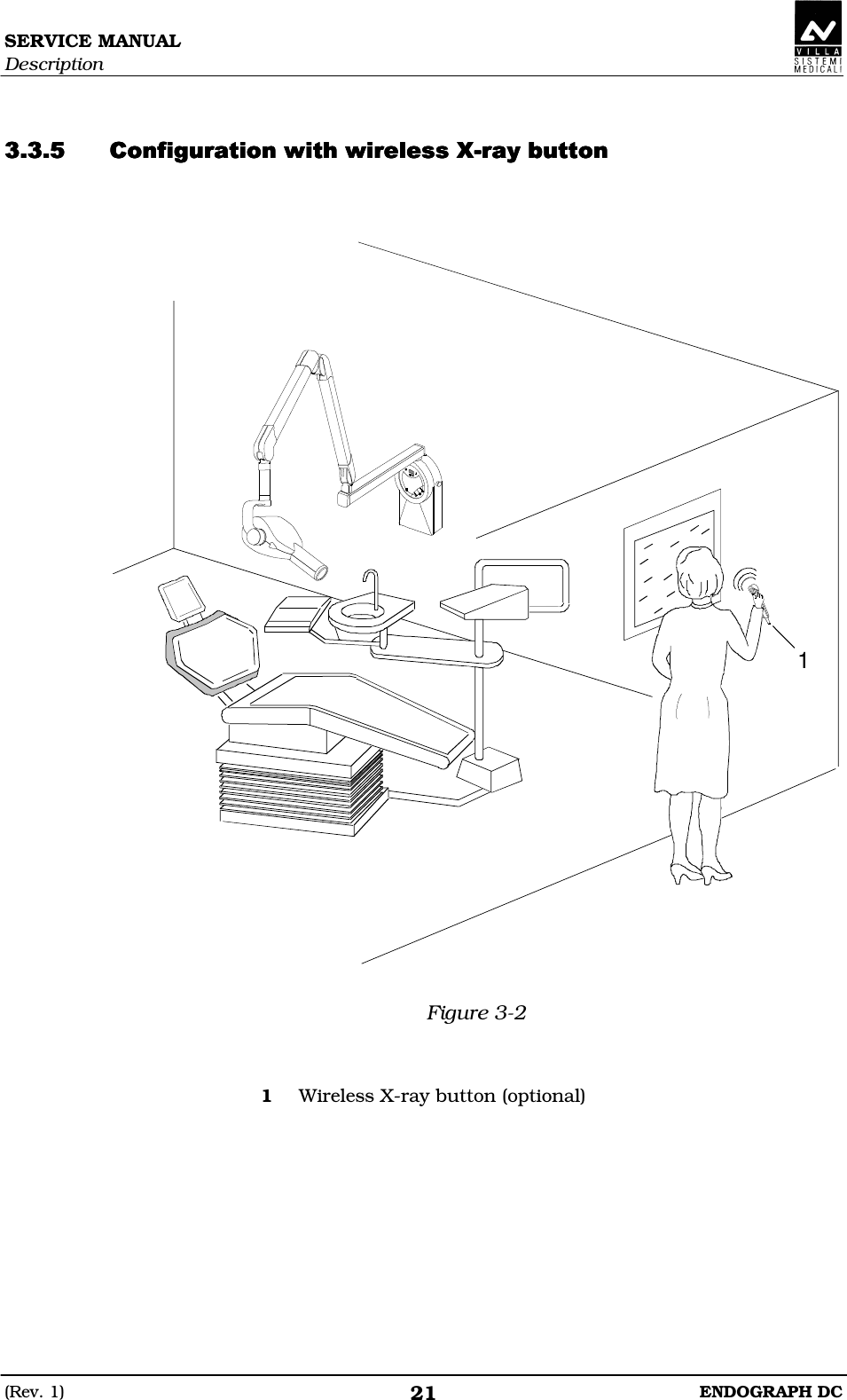SERVICE MANUAL Description (Rev. 1)  ENDOGRAPH DC 21   BEEDDBEEDDBEEDDBEEDDEEEE   1  Figure 3-2   1  Wireless X-ray button (optional)     