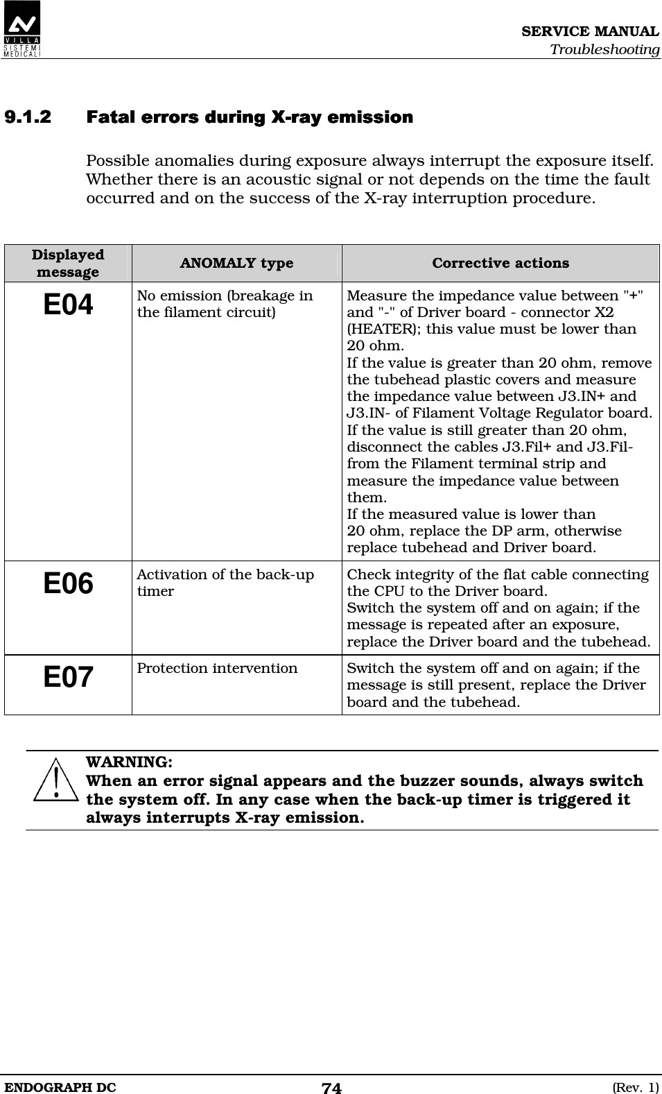 SERVICE MANUAL Troubleshooting ENDOGRAPH DC  (Rev. 1) 74   DEEEDEEEDEEEDEEEEEEEEDEDEDED Possible anomalies during exposure always interrupt the exposure itself. Whether there is an acoustic signal or not depends on the time the fault occurred and on the success of the X-ray interruption procedure.   Displayed message  ANOMALY type  Corrective actions E04 No emission (breakage in the filament circuit) Measure the impedance value between &quot;+&quot; and &quot;-&quot; of Driver board - connector X2 (HEATER); this value must be lower than 20 ohm. If the value is greater than 20 ohm, remove the tubehead plastic covers and measure the impedance value between J3.IN+ and J3.IN- of Filament Voltage Regulator board. If the value is still greater than 20 ohm, disconnect the cables J3.Fil+ and J3.Fil- from the Filament terminal strip and measure the impedance value between them. If the measured value is lower than 20 ohm, replace the DP arm, otherwise replace tubehead and Driver board. E06 Activation of the back-up timer Check integrity of the flat cable connecting the CPU to the Driver board. Switch the system off and on again; if the message is repeated after an exposure, replace the Driver board and the tubehead. E07 Protection intervention  Switch the system off and on again; if the message is still present, replace the Driver board and the tubehead.   WARNING: When an error signal appears and the buzzer sounds, always switch the system off. In any case when the back-up timer is triggered it always interrupts X-ray emission.   