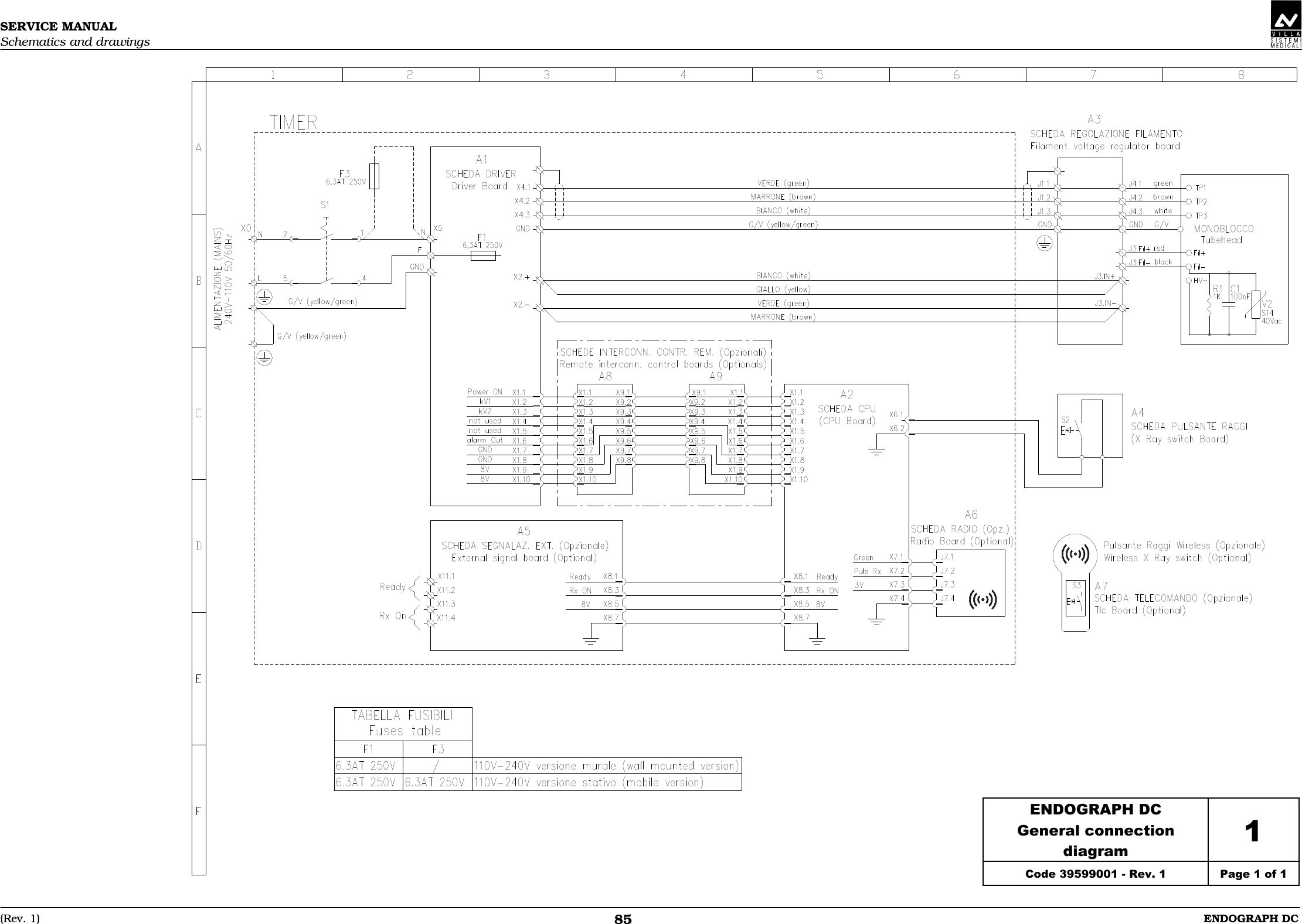 SERVICE MANUAL Schematics and drawings (Rev. 1)  ENDOGRAPH DC 85   ABDDEDE BDDF D 