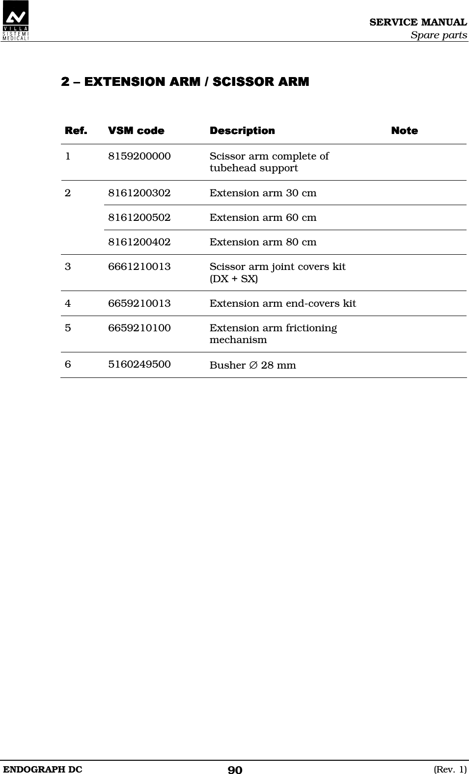 SERVICE MANUAL Spare parts ENDOGRAPH DC  (Rev. 1) 90  CCBCCCCBCCCCBCCCCBCC  DDDD CDCDCDCD DEDEDEDE DDDD1  8159200000  Scissor arm complete of tubehead support  8161200302  Extension arm 30 cm   8161200502  Extension arm 60 cm   2 8161200402  Extension arm 80 cm   3  6661210013  Scissor arm joint covers kit (DX + SX)  4  6659210013  Extension arm end-covers kit   5  6659210100  Extension arm frictioning mechanism  6  5160249500  Busher ∅ 28 mm      