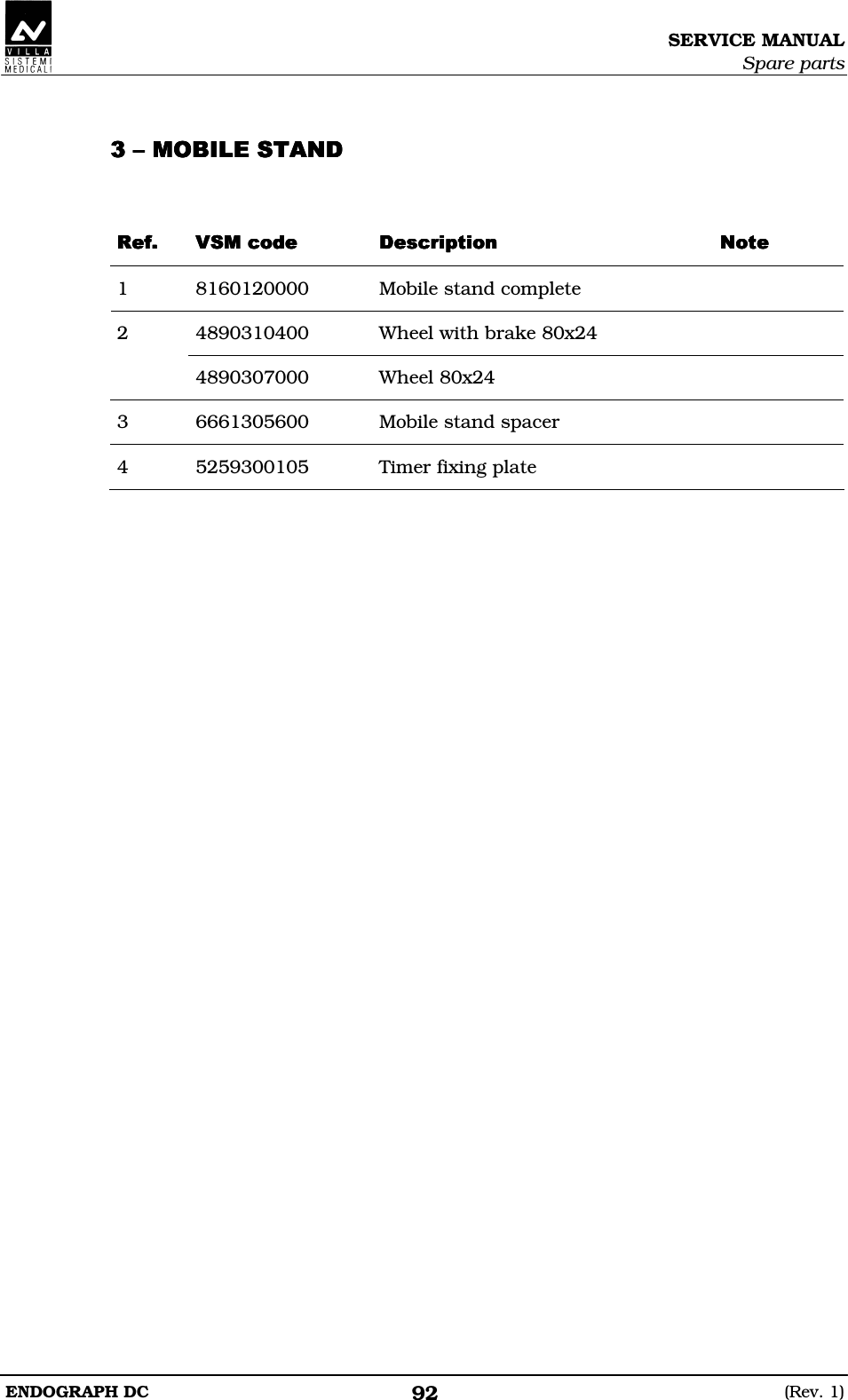 SERVICE MANUAL Spare parts ENDOGRAPH DC  (Rev. 1) 92  CCCC  DDDD CDCDCDCD DEDEDEDE DDDD1  8160120000  Mobile stand complete   4890310400  Wheel with brake 80x24   2 4890307000  Wheel 80x24   3  6661305600  Mobile stand spacer   4  5259300105  Timer fixing plate      