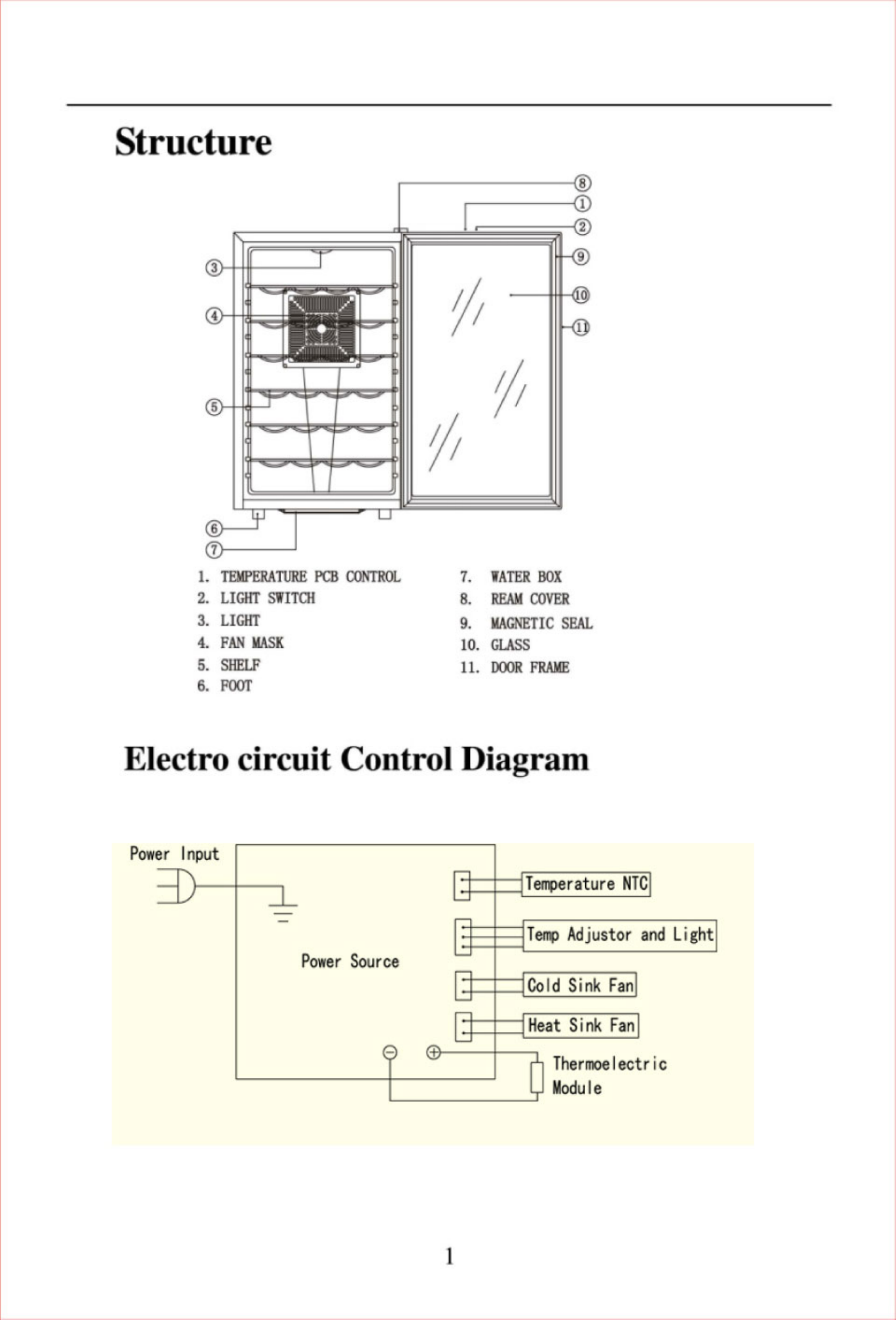 Page 3 of 12 - Vinotemp Vinotemp-Vt-28Teds-Users-Manual-  Vinotemp-vt-28teds-users-manual