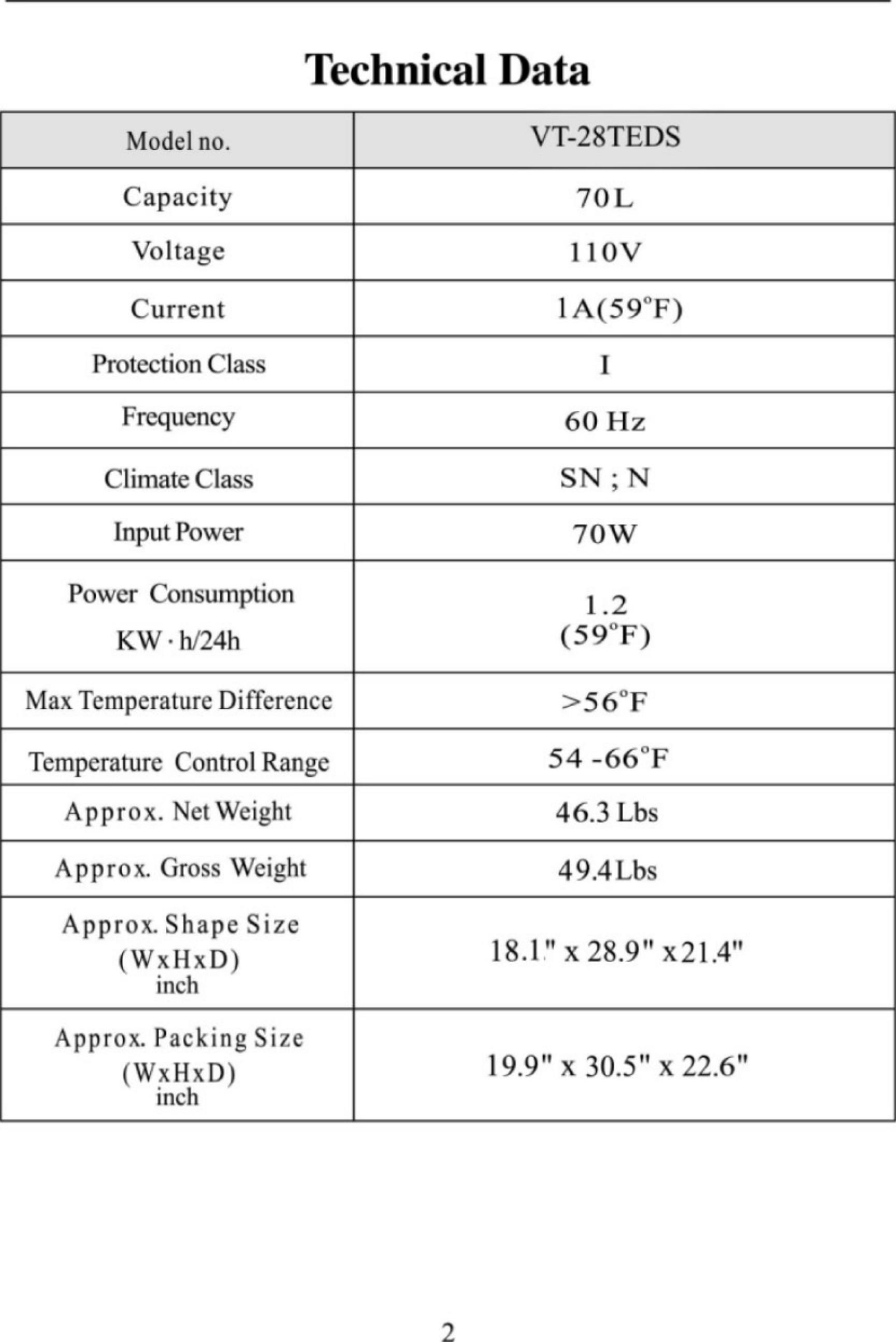 Page 4 of 12 - Vinotemp Vinotemp-Vt-28Teds-Users-Manual-  Vinotemp-vt-28teds-users-manual