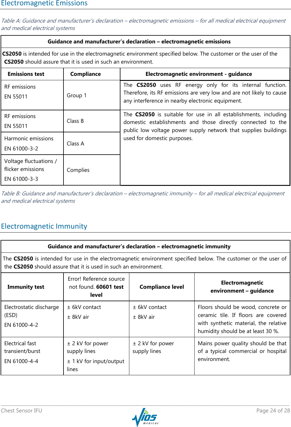   _____________________________________________________________________________________________________________________________ Chest Sensor IFU    Page 24 of 28  Electromagnetic Emissions Table A: Guidance and manufacturer’s declaration – electromagnetic emissions – for all medical electrical equipment and medical electrical systems Guidance and manufacturer’s declaration – electromagnetic emissions The CS2050 is intended for use in the electromagnetic environment specified below. The customer or the user of the CS2050 should assure that it is used in such an environment. Emissions test Compliance Electromagnetic environment - guidance RF emissions EN 55011 Group 1 The  CS2050  uses  RF  energy  only  for  its  internal  function. Therefore, its RF emissions are very low and are not likely to cause any interference in nearby electronic equipment. RF emissions EN 55011 Class B The  CS2050  is  suitable  for  use  in  all  establishments,  including domestic  establishments  and  those  directly  connected  to  the public low  voltage  power supply  network that supplies  buildings used for domestic purposes. Harmonic emissions EN 61000-3-2 Class A Voltage fluctuations / flicker emissions EN 61000-3-3 Complies Table B: Guidance and manufacturer’s declaration – electromagnetic immunity – for all medical electrical equipment and medical electrical systems  Electromagnetic Immunity Guidance and manufacturer’s declaration – electromagnetic immunity The CS2050 is intended for use in the electromagnetic environment specified below. The customer or the user of the CS2050 should assure that it is used in such an environment. Immunity test Error! Reference source not found. 60601 test level Compliance level Electromagnetic  environment – guidance Electrostatic discharge (ESD) EN 61000-4-2 ± 6kV contact ± 8kV air ± 6kV contact  ± 8kV air Floors should be wood, concrete or ceramic  tile.  If  floors  are  covered with  synthetic  material,  the  relative humidity should be at least 30 %. Electrical fast transient/burst EN 61000-4-4 ± 2 kV for power supply lines ± 1 kV for input/output lines ± 2 kV for power supply lines  Mains power quality should be that of  a  typical  commercial  or  hospital environment.  