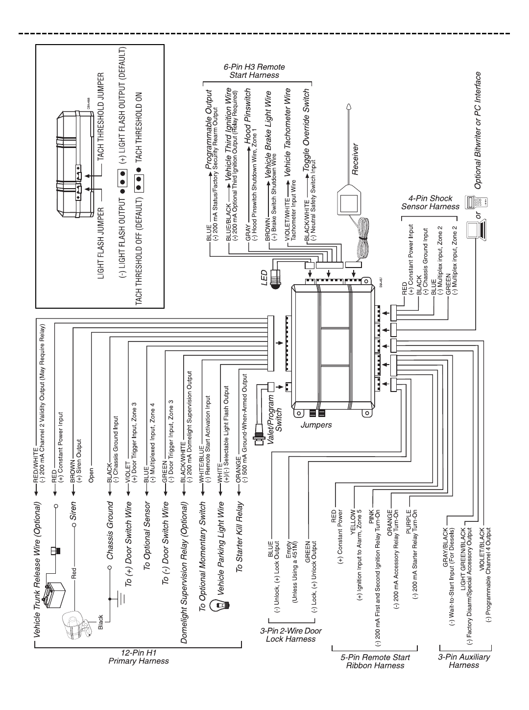 Viper Alarm 500 Esp Wiring Diagram - Wiring Diagram