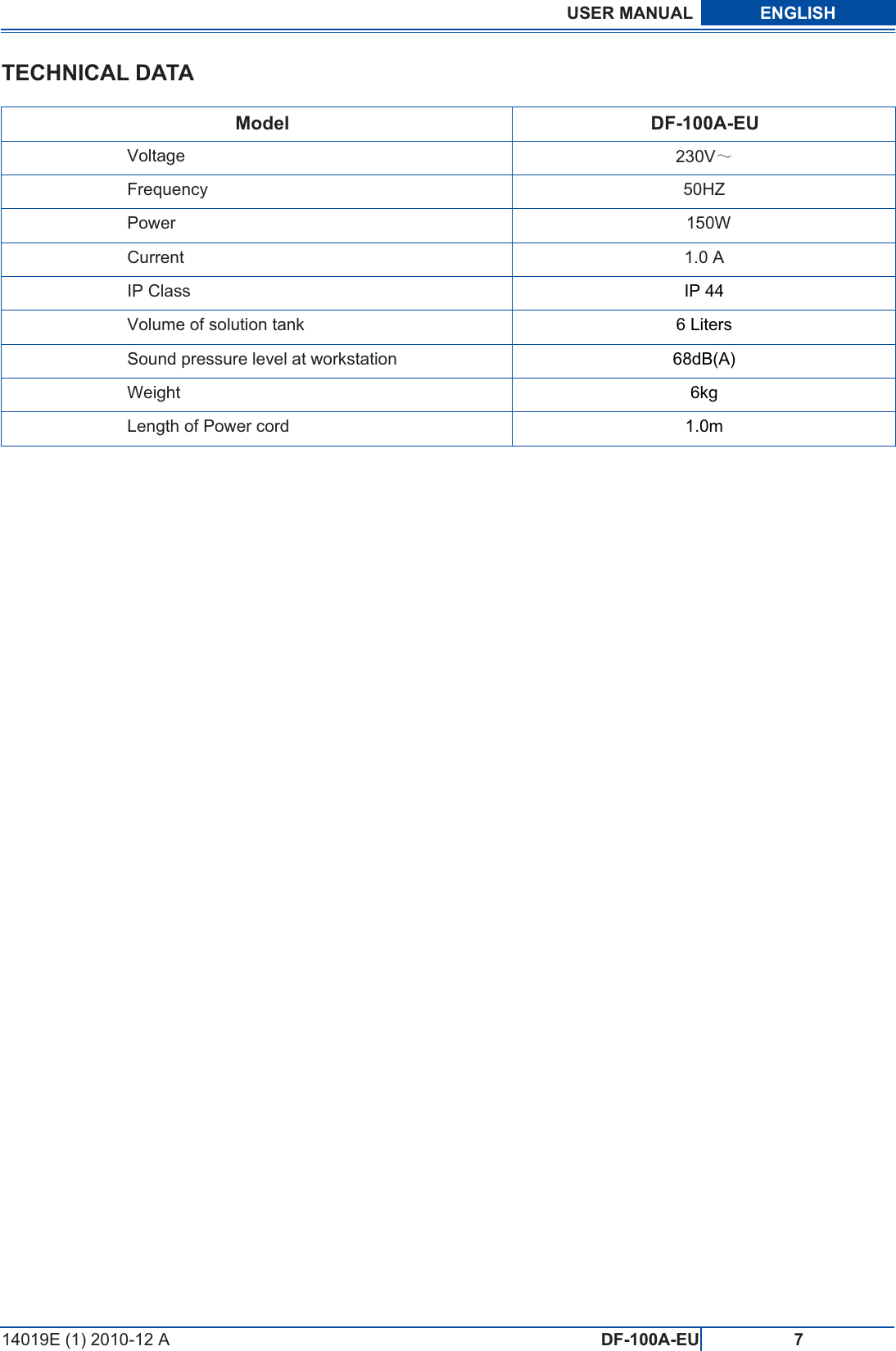 Page 8 of 11 - Viper Viper-Df-100A-Eu-Users-Manual