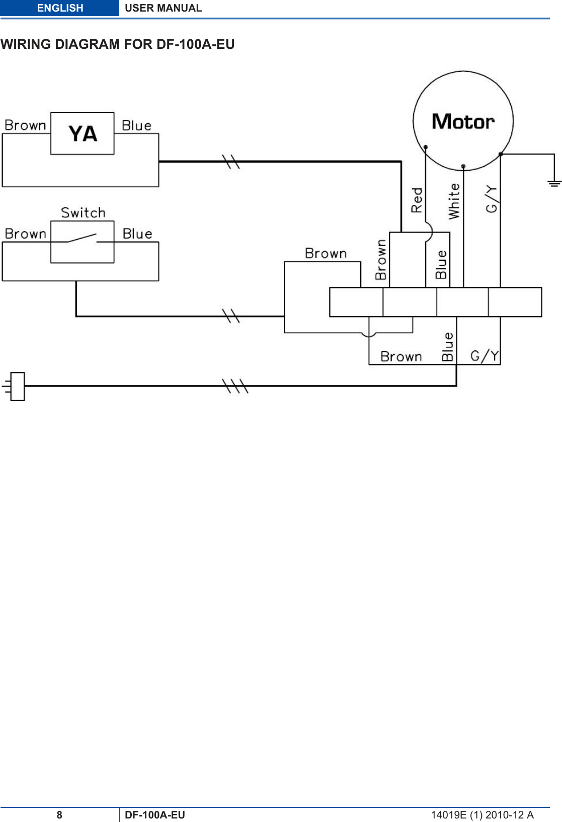 Page 9 of 11 - Viper Viper-Df-100A-Eu-Users-Manual