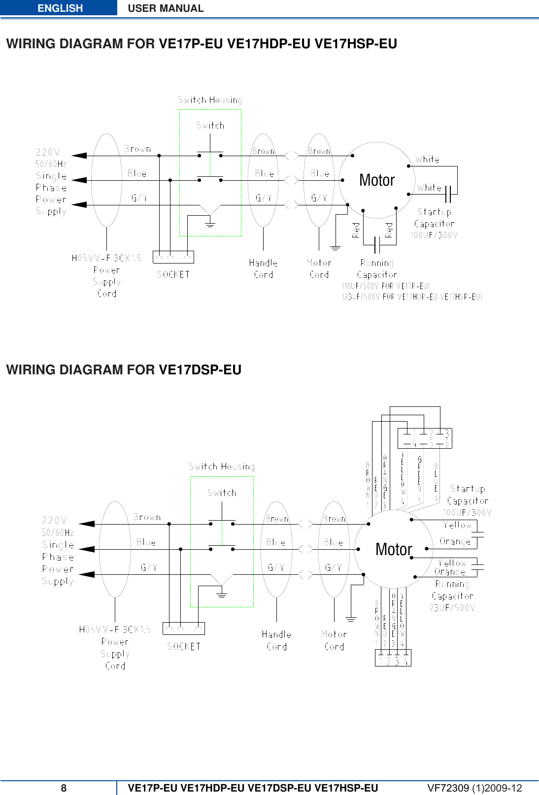 Page 9 of 11 - Viper Viper-Ve-17Dsp-Eu-Users-Manual User Manual VE17P-EU_VE17HDP-EU_VE17DSP-EU_VE17HSP-EU_VF72305_