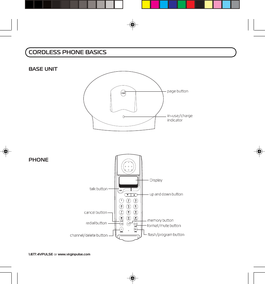 1.877.4VPULSE or www.virginpulse.comCORDLESS PHONE BASICSBASE UNITPHONE