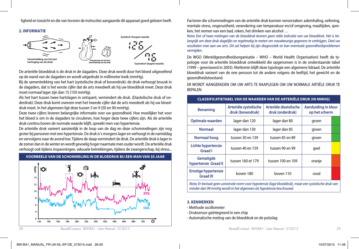 BewellConnect - BW-BA1 - User Manual - 012015 BewellConnect - BW-BA1 - User Manual - 01201528 29ligheid en toezicht en die van tevoren de instructies aangaande dit apparaat goed gelezen heeft.2. INFORMATIESamentrekking van het hart (verhoging van de druk) Ontspanning van het hart (vermindering van de druk)Systolisch (hoogste waarde)Dyastolisch (laagste waarde)De arteriële bloeddruk is de druk in de slagaders. Deze druk wordt door het bloed uitgeoefend op de wand van de slagaders en wordt uitgedrukt in millimeter kwik (mmHg). Bij de samentrekking van het hart (systolische druk of bovendruk): de druk verhoogt bruusk in de slagaders, dat is het eerste cijfer dat de arts meedeelt als hij uw bloeddruk meet. Deze druk moet normaal lager zijn dan 15 (150 mmHg). Als het hart tussen twee hartslagen in ontspant, vermindert de druk. (Diastolische druk of on-derdruk): Deze druk komt overeen met het tweede cijfer dat de arts meedeelt als hij uw bloed-druk meet. In het algemeen ligt deze tussen 5 en 9 (50 en 90 mmHg). Deze twee cijfers leveren belangrijke informatie over uw gezondheid. Hoe moeilijker het voor het bloed is om in de slagaders te circuleren, hoe hoger deze twee cijfers zijn. Als de arteriële druk continu boven de normale waarde blijft, spreekt men van hypertensie. De arteriële druk varieert aanzienlijk in de loop van de dag en deze schommelingen zijn nog groter bij personen met een hypertensie. De druk is ‘s morgens lager en verhoogt in de namiddag en vervolgens naar de avond toe. Tijdens de slaap vermindert de druk. De arteriële druk is lager in de zomer dan in de winter en wordt gevoelig hoger naarmate men ouder wordt. De arteriële druk verhoogt ook tijdens inspanningen, seksuele betrekkingen, tijdens de zwangerschap, bij stress...VOORBEELD VAN DE SCHOMMELING IN DE BLOEDRUK BIJ EEN MAN VAN 35 JAAR cmHg12h046810121414h 16h 18h 20h 22h 24h 02h 04h 06h 08h 10hTVSYS.DIA.Factoren die schommelingen van de arteriële druk kunnen veroorzaken: ademhaling, oefening, mentale stress, ongerustheid, verandering van temperatuur en/of omgeving, maaltijden, spre-ken, het nemen van een bad, roken, het drinken van alcohol …Nota: Een of twee metingen van de bloeddruk leveren geen reële indicatie van uw bloeddruk. Het is be-langrijk om deze druk dagelijks en regelmatig te meten om nauwkeurige gegevens te verkrijgen. Deel uw resultaten mee aan uw arts. Dit zal helpen bij zijn diagnostiek en kan eventuele gezondheidsproblemen vermijden.De WGO (Wereldgezondheidsorganisatie – WHO – World Health Organisation) heeft de ty-pologie voor de arteriële bloeddruk ontwikkeld die opgenomen is in de onderstaande tabel (1999 – gereviseerd in 2003). Niettemin blijft deze typologie een algemene lidraad. De arteriële bloeddruk varieert van de ene persoon tot de andere volgens de leeftijd, het gewicht en de gezondheidstoestand.ER WORDT AANGERADEN OM UW ARTS TE RAAPLEGEN OM UW NORMALE ARTIËLE DRUK TE BEPALENCLASSIFICATIETABEL VAN DE WAARDEN VAN DE ARTERIËLE DRUK IN MMHGBenaming Arteriële systolische druk (bovendruk)Arteriële diastolische druk (onderdruk)Aanduiding in kleur op het schermOptimale waarden lager dan 120 lager dan 80 groenNormaal lager dan 130 lager dan 85 groenNormaal hoog tussen 30 en 139 tussen 85 en 89 groenLichte hypertensie Graad I tussen 40 en 159 tussen 90 en 99 geelGematigde hypertensie  Graad IItussen 160 et 179 tussen 100 en 109 oranjeErnstige hypertensie Graad IIIboven 180 boven 110 roodNota: Er bestaat geen universele norm voor hypotensie (lage bloeddruk), maar een systolische druk van minder dan 99 mmHg wordt in het algemeen als hypotensie beschouwd.3. KENMERKEN - Methode oscillometer- Druksensor geïntegreerd in een chip- Automatische meting van de bloeddruk en de polsslagBW-BA1_MANUAL_FR-UK-NL-SP-DE_072015.indd   28-29 15/07/2015   11:48