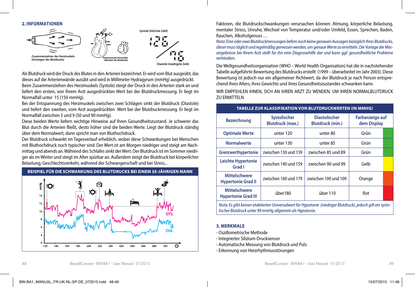 BewellConnect - BW-BA1 - User Manual - 012015 BewellConnect - BW-BA1 - User Manual - 01201548 492. INFORMATIONEN  Zusammenziehen des Herzmuskels (Ansteigen des Blutdrucks)Entspannung des Herzmuskels(Absinken des Blutdrucks)Systole (höchste Zahl)Diastole (niedrigste Zahl)Als Blutdruck wird der Druck des Blutes in den Arterien bezeichnet. Er wird vom Blut ausgeübt, das dieses auf die Arterienwände ausübt und wird in Millimeter Hydragyrum (mmHg) ausgedrückt. Beim Zusammenziehen des Herzmuskels (Systole) steigt der Druck in den Arterien stark an und liefert den ersten, von Ihrem Arzt ausgedrückten Wert bei der Blutdruckmessung. Er liegt im Normalfall unter  15 (150 mmHg). Bei der Entspannung des Herzmuskels zwischen zwei Schlägen sinkt der Blutdruck (Diastole) und liefert den zweiten, vom Arzt ausgedrückten  Wert bei der Blutdruckmessung. Er liegt im Normalfall zwischen 5 und 9 (50 und 90 mmHg). Diese beiden Werte liefern wichtige Hinweise auf Ihren Gesundheitszustand. Je schwerer das Blut durch die Arterien ießt, desto höher sind die beiden Werte. Liegt der Blutdruck ständig über dem Normalwert, dann spricht man von Bluthochdruck. Der Blutdruck schwankt im Tagesverlauf erheblich, wobei diese Schwankungen bei Menschen mit Bluthochdruck noch typischer sind. Der Wert ist am Morgen niedriger und steigt am Nach-mittag und abends an. Während des Schlafes sinkt der Wert. Der Blutdruck ist im Sommer niedri-ger als im Winter und steigt im Alter spürbar an. Außerdem steigt der Blutdruck bei körperlicher Belastung, Geschlechtsverkehr, während der Schwangerschaft und bei Stress... BEISPIEL FÜR DIE SCHWANKUNG DES BLUTDRUCKS BEI EINEM 35JÄHRIGEN MANNcmHg12h046810121414h 16h 18h 20h 22h 24h 02h 04h 06h 08h 10hTVSYS.DIA.Faktoren, die Blutdruckschwankungen verursachen können: Atmung, körperliche Belastung, mentaler Stress, Unruhe, Wechsel von Temperatur und/oder Umfeld, Essen, Sprechen, Baden, Rauchen, Alkoholgenuss …Nota: Eine oder zwei Blutdruckmessungen liefern noch keine genauen Aussagen bezüglich Ihres Blutdrucks, dieser muss täglich und regelmäßig gemessen werden, um genaue Werte zu ermitteln. Die Vorlage der Mes-sergebnisse bei Ihrem Arzt stellt für ihn eine Diagnosehilfe dar und kann ggf. gesundheitliche Probleme verhindern.Die Weltgesundheitsorganisation (WHO – World Health Organisation) hat die in nachstehender Tabelle aufgeführte Bewertung des Blutdrucks erstellt  (1999 – überarbeitet im Jahr 2003). Diese Bewertung ist jedoch nur ein allgemeiner Richtwert, da der Blutdruck je nach Person entspre-chend ihres Alters, ihres Gewichts und ihres Gesundheitszustandes schwanken kann.WIR EMPFEHLEN IHNEN, SICH AN IHREN ARZT ZU WENDEN, UM IHREN NORMALBLUTDRUCK ZU ERMITTELNTABELLE ZUR KLASSIFIKATION VON BLUTDRUCKWERTEN IN MMHGBezeichnung  Systolischer Blutdruck (max.)Diastolischer Blutdruck (min.)Farbanzeige auf dem DisplayOptimale Werte  unter 120  unter 80 GrünNormalwerte  unter 130  unter 85 GrünGrenzwerthypertoniezwischen 130 und 139zwischen 85 und 89 GrünLeichte Hypertonie Grad Izwischen 140 und 159zwischen 90 und 99 GelbMittelschwere Hypertonie Grad IIzwischen 160 und 179 zwischen 100 und 109OrangeMittelschwere Hypertonie Grad III  über180  über 110 RotNota: Es gibt keinen etablierten Universalwert für Hypotonie  (niedriger Blutdruck), jedoch gilt ein systo-lischer Blutdruck unter 99 mmHg allgemein als Hypotonie.3. MERKMALE - Oszillometrische Methode- Integrierter Silizium-Drucksensor- Automatische Messung von Blutdruck und Puls- Erkennung von HerzrhythmusstörungenBW-BA1_MANUAL_FR-UK-NL-SP-DE_072015.indd   48-49 15/07/2015   11:48