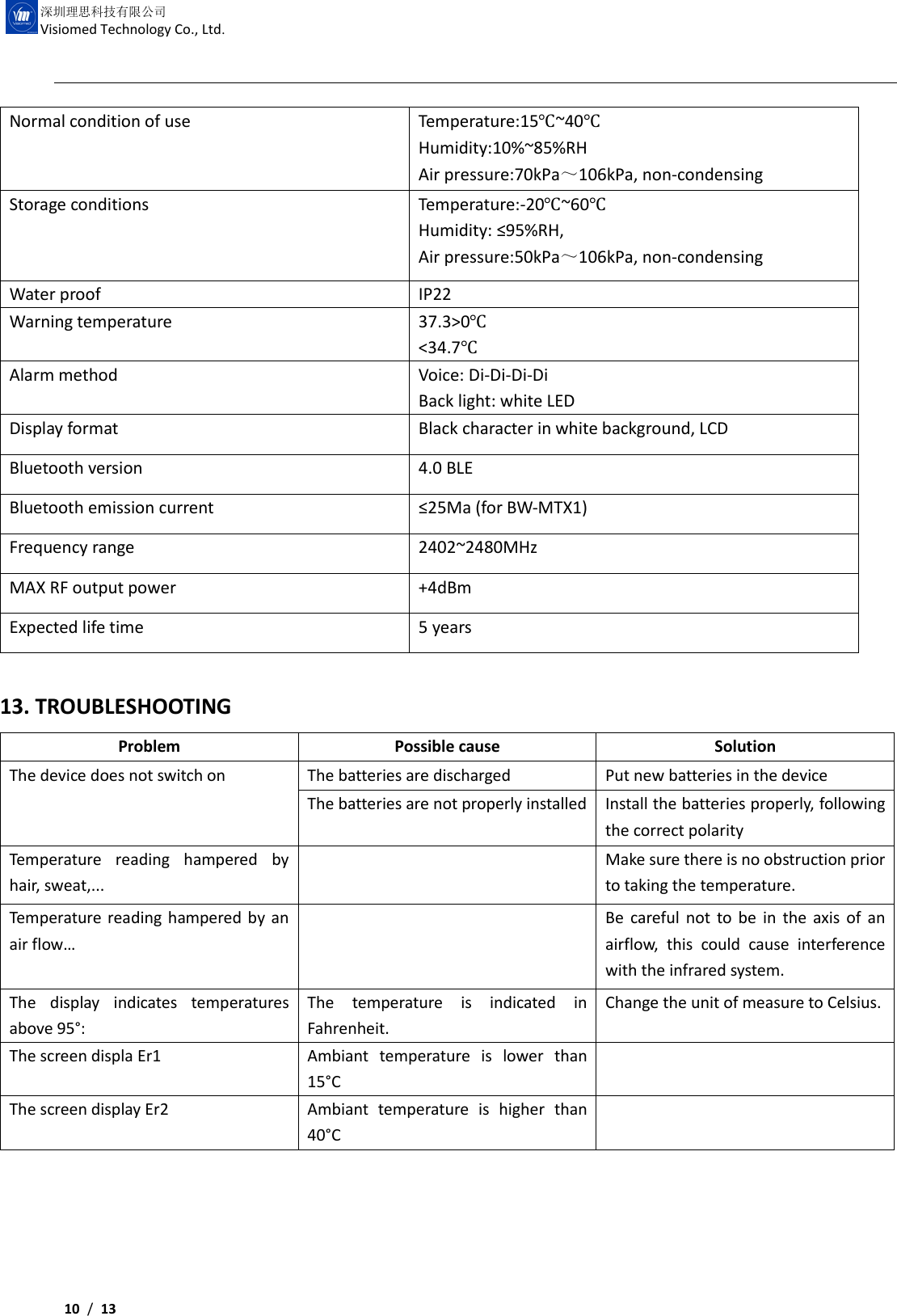     10 /  13  深圳理思科技有限公司 Visiomed Technology Co., Ltd. Normal condition of use Temperature:15℃~40℃ Humidity:10%~85%RH Air pressure:70kPa～106kPa, non-condensing Storage conditions Temperature:-20℃~60℃ Humidity: ≤95%RH, Air pressure:50kPa～106kPa, non-condensing Water proof IP22 Warning temperature 37.3&gt;0℃  &lt;34.7℃ Alarm method Voice: Di-Di-Di-Di Back light: white LED Display format Black character in white background, LCD   Bluetooth version 4.0 BLE Bluetooth emission current ≤25Ma (for BW-MTX1) Frequency range 2402~2480MHz   MAX RF output power +4dBm Expected life time 5 years  13. TROUBLESHOOTING Problem Possible cause Solution The device does not switch on The batteries are discharged Put new batteries in the device The batteries are not properly installed Install the batteries properly, following the correct polarity Temperature  reading  hampered  by hair, sweat,...  Make sure there is no obstruction prior to taking the temperature. Temperature reading hampered by an air flow…  Be careful  not to be in the axis of  an airflow,  this  could  cause  interference with the infrared system. The  display  indicates  temperatures above 95°: The  temperature  is  indicated  in Fahrenheit. Change the unit of measure to Celsius. The screen displa Er1 Ambiant  temperature  is  lower  than 15°C  The screen display Er2 Ambiant  temperature  is  higher  than 40°C       