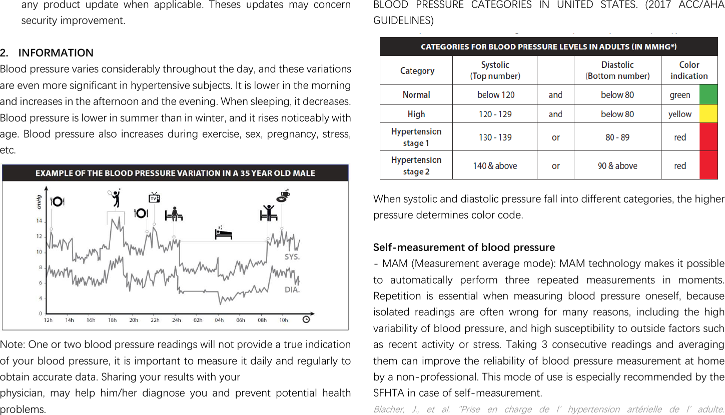                                                               any  product  update  when  applicable.  Theses  updates  may  concern security improvement.  2. INFORMATION Blood pressure varies considerably throughout the day, and these variations are even more significant in hypertensive subjects. It is lower in the morning and increases in the afternoon and the evening. When sleeping, it decreases. Blood pressure is lower in summer than in winter, and it rises noticeably with age. Blood pressure also increases during exercise, sex, pregnancy, stress, etc.  Note: One or two blood pressure readings will not provide a true indication of your blood pressure, it is important to measure it daily and regularly to obtain accurate data. Sharing your results with your physician,  may  help  him/her  diagnose  you  and  prevent  potential  health problems. BLOOD  PRESSURE  CATEGORIES  IN  UNITED  STATES.  (2017  ACC/AHA GUIDELINES)  When systolic and diastolic pressure fall into different categories, the higher pressure determines color code.  Self-measurement of blood pressure - MAM (Measurement average mode): MAM technology makes it possible to  automatically  perform  three  repeated  measurements  in  moments. Repetition  is  essential  when  measuring  blood  pressure  oneself,  because isolated  readings  are  often  wrong  for  many  reasons,  including  the  high variability of blood pressure, and high susceptibility to outside factors such as  recent  activity  or  stress.  Taking  3  consecutive  readings  and  averaging them can improve the reliability of blood pressure measurement at home by a non-professional. This mode of use is especially recommended by the SFHTA in case of self-measurement. 濕濿濴濶濻濸瀅澿澳 濝濁澿澳 濸瀇澳 濴濿濁澳 澵濣瀅濼瀆濸澳 濸瀁澳 濶濻濴瀅濺濸澳 濷濸澳 濿瀠濻瀌瀃濸瀅瀇濸瀁瀆濼瀂瀁澳 濴瀅瀇灶瀅濼濸濿濿濸澳 濷濸澳 濿瀠濴濷瀈濿瀇濸濁澳