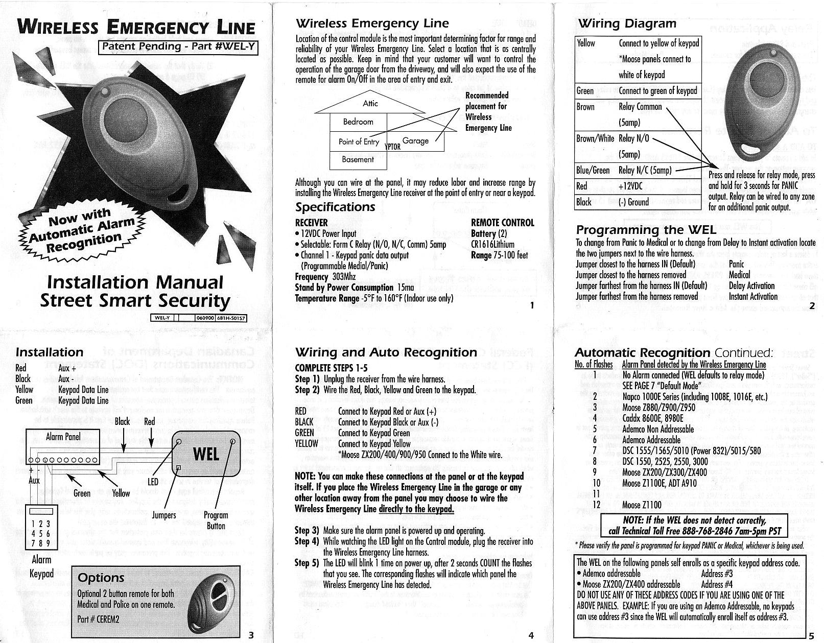 CAR ALARM TRANSMITTER User Manual