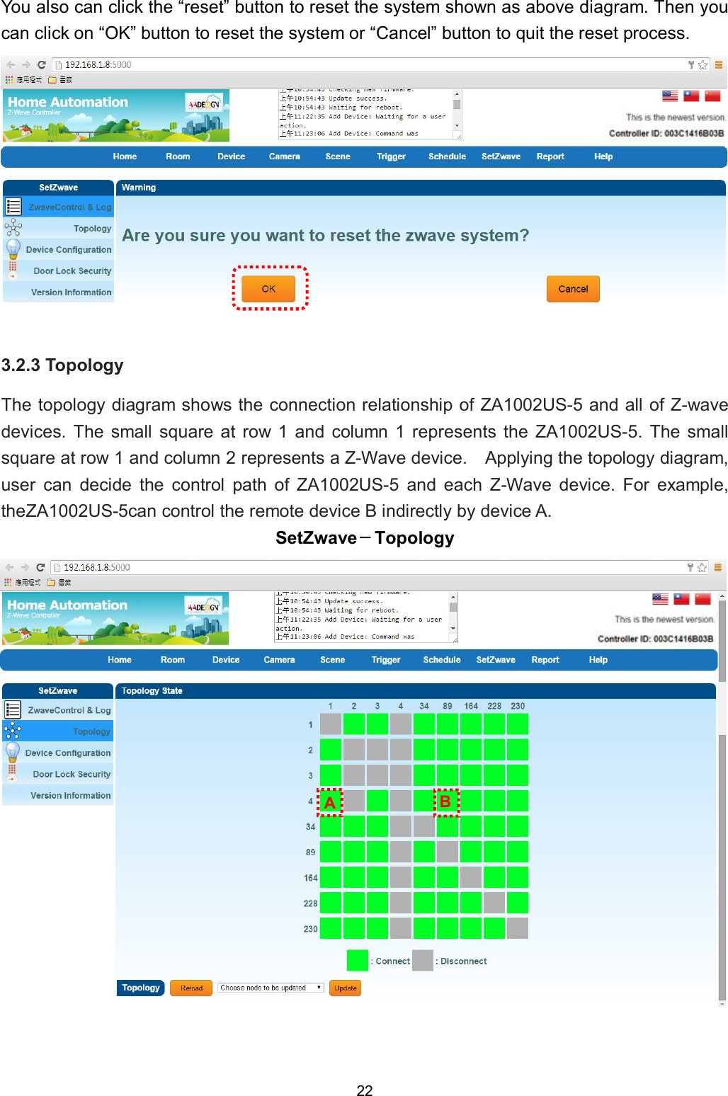 22  You also can click the &ldquo;reset&rdquo; button to reset the system shown as above diagram. Then you can click on &ldquo;OK&rdquo; button to reset the system or &ldquo;Cancel&rdquo; button to quit the reset process.  3.2.3 Topology The topology diagram shows the connection relationship of ZA1002US-5 and all of Z-wave devices. The  small  square  at  row  1  and  column  1  represents  the  ZA1002US-5. The  small square at row 1 and column 2 represents a Z-Wave device.    Applying the topology diagram, user  can  decide  the  control  path  of  ZA1002US-5  and  each  Z-Wave  device.  For  example, theZA1002US-5can control the remote device B indirectly by device A.   SetZwave－Topology            B A 