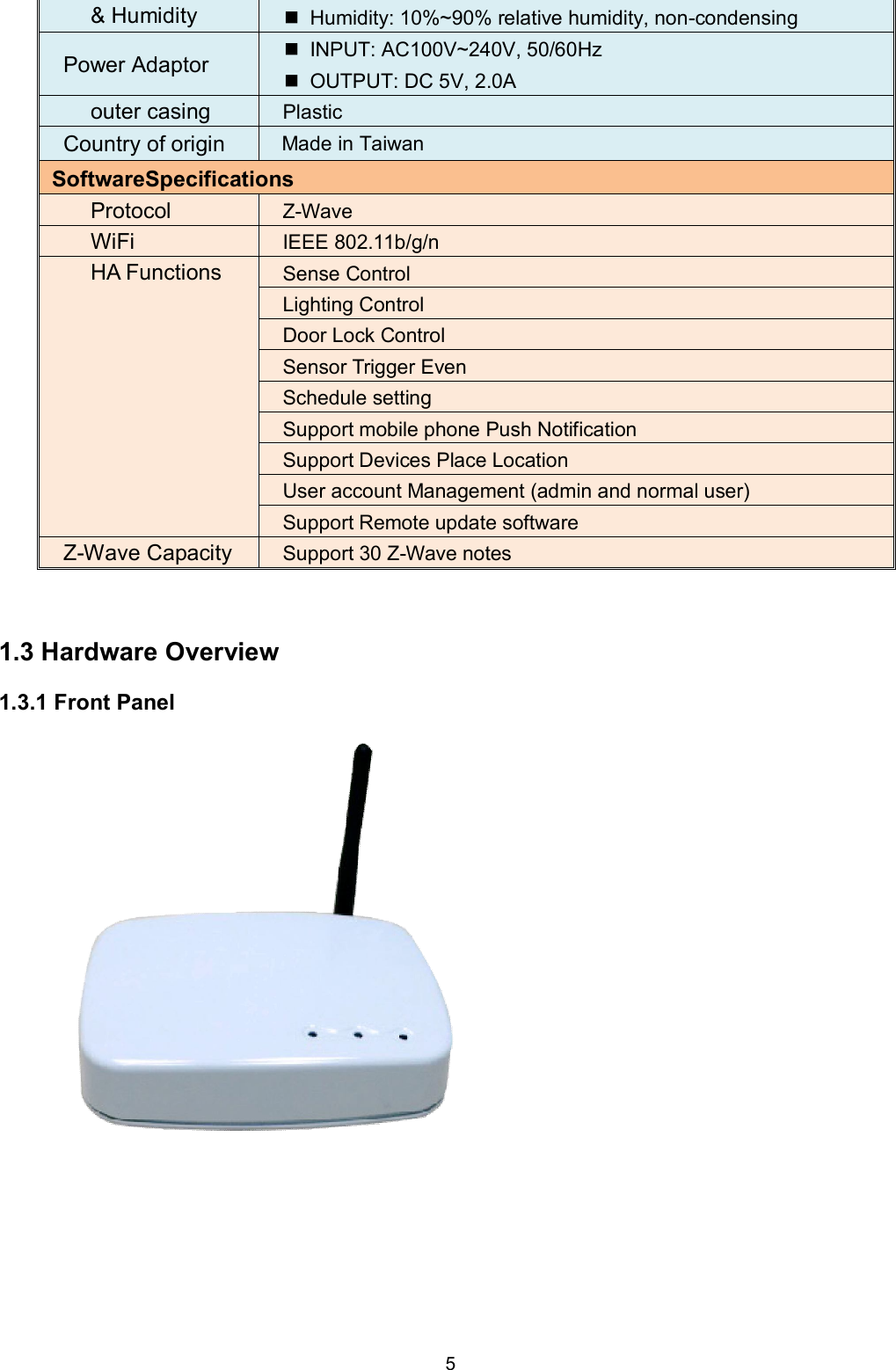5  &amp; Humidity    Humidity: 10%~90% relative humidity, non-condensing Power Adaptor    INPUT: AC100V~240V, 50/60Hz   OUTPUT: DC 5V, 2.0A outer casing  Plastic Country of origin  Made in Taiwan SoftwareSpecifications Protocol  Z-Wave WiFi  IEEE 802.11b/g/n HA Functions  Sense Control Lighting Control Door Lock Control Sensor Trigger Even Schedule setting Support mobile phone Push Notification Support Devices Place Location User account Management (admin and normal user) Support Remote update software Z-Wave Capacity  Support 30 Z-Wave notes   1.3 Hardware Overview 1.3.1 Front Panel                     