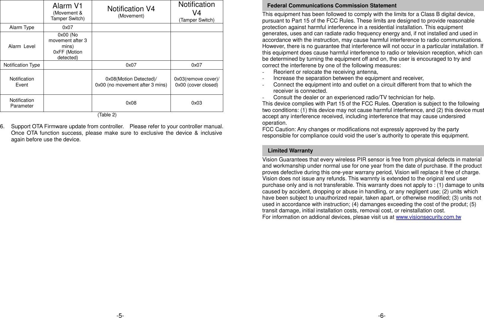      Alarm V1 (Movement &amp; Tamper Switch) Notification V4 (Movement) Notification V4 (Tamper Switch) Alarm Type 0x07   Alarm  Level 0x00 (No movement after 3 mins) 0xFF (Motion detected)   Notification Type  0x07 0x07 Notification Event  0x08(Motion Detected)/ 0x00 (no movement after 3 mins) 0x03(remove cover)/ 0x00 (cover closed) Notification Parameter  0x08  0x03                                                                        (Table 2)  6.  Support OTA Firmware update from controller.    Please refer to your controller manual.   Once  OTA  function success, please  make  sure  to exclusive the  device  &amp;  inclusive again before use the device.                                    Federal Communications Commission Statement This equipment has been followed to comply with the limits for a Class B digital device, pursuant to Part 15 of the FCC Rules. These limits are designed to provide reasonable protection against harmful interference in a residential installation. This equipment generates, uses and can radiate radio frequency energy and, if not installed and used in accordance with the instruction, may cause harmful interference to radio communications. However, there is no guarantee that interference will not occur in a particular installation. If this equipment does cause harmful interference to radio or television reception, which can be determined by turning the equipment off and on, the user is encouraged to try and correct the interferene by one of the following measures: -  Reorient or relocate the receiving antenna, -  Increase the separation between the equipment and receiver, -  Connect the equipment into and outlet on a circuit different from that to which the receiver is connected. -  Consult the dealer or an experienced radio/TV technician for help. This device complies with Part 15 of the FCC Rules. Operation is subject to the following two conditions: (1) this device may not cause harmful interference, and (2) this device must accept any interference received, including interference that may cause undersired operation. FCC Caution: Any changes or modifications not expressly approved by the party responsible for compliance could void the user&rsquo;s authority to operate this equipment.  Limited Warranty Vision Guarantees that every wireless PIR sensor is free from physical defects in material and workmanship under normal use for one year from the date of purchase. If the product proves defective during this one-year warrany period, Vision will replace it free of charge. Vision does not issue any refunds. This warnnty is extended to the original end user purchase only and is not transferable. This warranty does not apply to : (1) damage to units caused by accident, dropping or abuse in handling, or any negligent use; (2) units which have been subject to unauthorized repair, taken apart, or otherwise modified; (3) units not used in accordance with instruction; (4) damanges exceeding the cost of the produt; (5) transit damage, initial installation costs, removal cost, or reinstallation cost. For information on addional devices, plesae visit us at www.visionsecurity.com.tw    -5-  -6- 