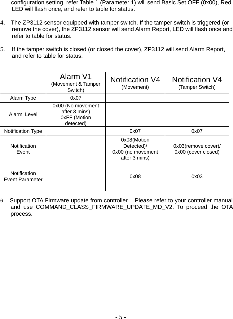   configuration setting, refer Table 1 (Parameter 1) will send Basic Set OFF (0x00), Red LED will flash once, and refer to table for status.    4.    The ZP3112 sensor equipped with tamper switch. If the tamper switch is triggered (or remove the cover), the ZP3112 sensor will send Alarm Report, LED will flash once and refer to table for status.      5.  If the tamper switch is closed (or closed the cover), ZP3112 will send Alarm Report,   and refer to table for status.      Alarm V1 (Movement &amp; Tamper Switch) Notification V4(Movement)  Notification V4 (Tamper Switch) Alarm Type  0x07     Alarm Level 0x00 (No movement after 3 mins) 0xFF (Motion detected)   Notification Type    0x07  0x07 Notification Event   0x08(Motion Detected)/ 0x00 (no movement after 3 mins) 0x03(remove cover)/ 0x00 (cover closed) Notification Event Parameter   0x08   0x03             6.  Support OTA Firmware update from controller.    Please refer to your controller manual and use COMMAND_CLASS_FIRMWARE_UPDATE_MD_V2. To proceed the OTA process.    - 5 - 