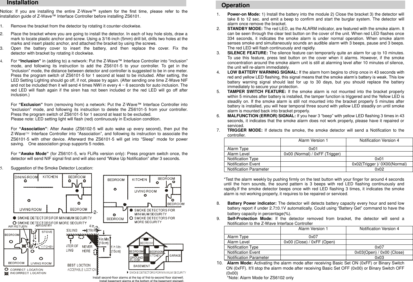  Installation Notice:  If  you  are  installing  the  entire  Z-Wave&trade;  system  for  the  first  time,  please  refer  to  the installation guide of Z-Wave&trade; Interface Controller before installing ZS6101.  1.  Remove the bracket from the detector by rotating it counter-clockwise.  2.  Place the bracket where you are going to install the detector. In each of key hole slots, draw a mark to locate plastic anchor and screw. Using a 3/16-inch (5mm) drill bit, drills two holes at the marks and insert plastic anchor, and attached the bracket by using the screws. 3.  Open  the  battery  cover  to  insert  the  battery,  and  then  replace  the  cover.  Fix  the                                                             detector with bracket by rotating it clockwise.  4.  For &ldquo;Inclusion&rdquo; in (adding to) a network: Put the Z-Wave&trade; Interface Controller into &ldquo;inclusion&rdquo; mode,  and  following  its  instruction  to  add  the  ZS6101-5  to  your  controller.  To  get  in  the &ldquo;inclusion&rdquo; mode, the distance between detector and controller is suggested to be in one meter. Press the program switch of ZS6101-5 for 1 second at least to be included. After setting, the LED Setting Lighting should go off, if not, please try again. (After sending one time Z-Wave NIF and not be included then it will send 4 times NWI in every 4 ~ 6 seconds for auto inclusion. The red  LED  will flash  again  if the  siren  has  not  been  included  or the  red  LED  will  go  off  after inclusion.)  For &ldquo;Exclusion&rdquo; from (removing from) a network: Put the Z-Wave&trade; Interface Controller into &ldquo;exclusion&rdquo;  mode,  and  following  its  instruction  to  delete  the  ZS6101-5  from  your  controller. Press the program switch of ZS6101-5 for 1 second at least to be excluded. Please note: LED setting light will flash (red) continuously in Exclusion condition.    For &ldquo;Association&rdquo;:  After  Awake  (ZS6102-5  will  auto  wake  up  every  second),  then  put  the Z-Wave&trade;  Interface Controller into &ldquo;Association&rdquo;, and following its instruction to associate the ZS6101-5  with  other  device.  Afterward  the  ZS6101-5  will  get  into  &ldquo;Sleep&rdquo;  mode  for  power saving.    One association group supports 5 nodes.    For &ldquo;Awake Mode&rdquo; (for ZS6101-5, w/o FLiRs version only): Press program switch once, the detector will send NIF signal first and will also send &ldquo;Wake Up Notification&rdquo; after 3 seconds.    5.  Suggestion of the Smoke Detector Location:         Operation  1. Power-on Mode: 1) Install the battery into the module 2) Close the bracket 3) the detector will take 8 to 12 sec.  and emit a beep to confirm and start the burglar system. The detector will alarm once remove the bracket. 2. STANDBY MODE: The red LED, as the ALARM indicator, are featured with the smoke alarm. It can be seen through the clear test button on the cover of the unit. When red LED flashes once 334  seconds,  it  indicates  the  smoke  alarm  is  under  normal  operation.  When  smoke  alarm senses smoke and simultaneously sounds an audible alarm with 3 beeps, pause and 3 beeps. The red LED will flash continuously and rapidly. 3. SILENCE FEATURE: The silence feature can temporarily quite an alarm for up to 10 minutes. To  use  this  feature,  press  test  button  on  the  cover  when  it  alarms.  However, if  the  smoke concentration around the smoke alarm unit is still at alarming level after 10 minutes of silence, the unit will re-alarm immediately. 4. LOW BATTERY WARNING SIGNAL: If the alarm horn begins to chirp once in 43 seconds with red and yellow LED flashing, this signal means that the smoke alarm&rsquo;s battery is weak. This low battery  warning  signal  should  last  for  up  to  30  days,  but  you  should  replace  the  battery immediately to secure your protection.   5. TAMPER  SWITCH  FEATURE: If the  smoke  alarm  is not  mounted  into  the bracket  properly within 5 minutes after battery is installed, the tamper function is triggered and the Yellow LED is steadily on.  If the smoke  alarm is still not mounted into the  bracket properly 5 minutes after battery is installed, you will hear temporal three sound with yellow LED steadily on until smoke alarm is mounted back into bracket properly. 6. MALFUNCTION (ERROR) SIGNAL: If you hear 3 &ldquo;beep&rdquo; with yellow LED flashing 3 times in 43 seconds, it indicates that the smoke alarm does not work properly, please have it repaired or serviced. 7. TRIGGER  MODE: If  detects  the  smoke,  the  smoke  detector  will  send  a  Notification  to  the controller.  Alarm Version 1 Notification Version 4 Alarm Type 0x01  Alarm Level 0x00 (Normal) / 0xFF (Trigger)  Notification Type  0x01 Notification Event  0x02(Trigger )/ 0X00(Normal) Notification Parameter  0x02  *Test the alarm weekly by pushing firmly on the test button with your finger for around 4 seconds until  the  horn  sounds,  the  sound  pattern  is  3  beeps  with  red  LED  flashing  continuously  and rapidly.If the smoke detector beeps once with red LED flashing 3 times, it indicates the smoke alarm is not working properly, it requires to be repaired or serviced.    8. Battery Power indicator: The detector will detects battery capacity every hour and send low battery report if under 2.7&plusmn;0.1V automatically. Could using &ldquo;Battery Get&rdquo; command to have the battery capacity in percentage(%).   9. Self-Protection  Mode: If  the  detector  removed  from  bracket,  the  detector  will  send  a Notification to the Z-Wave Interface Controller  Alarm Version 1 Notification Version 4 Alarm Type 0x07  Alarm Level 0x00 (Close) / 0xFF (Open)  Notification Type  0x07 Notification Event  0x03(Open) / 0x00 (Close) Notification Parameter  0x03 10.    Alarm Mode: Activating the alarm mode after receiving Basic Set ON (0xFF) or Binary Switch ON (0xFF). It&rsquo;ll stop the alarm mode after receiving Basic Set OFF (0x00) or Binary Switch OFF (0x00)       *Note: Alarm Mode for ZS6102 only Install second-floor alarms at the top of first-to-second floor stairwell. Install basement alarms at the bottom of the basement stairwell.  -2-  -2- 