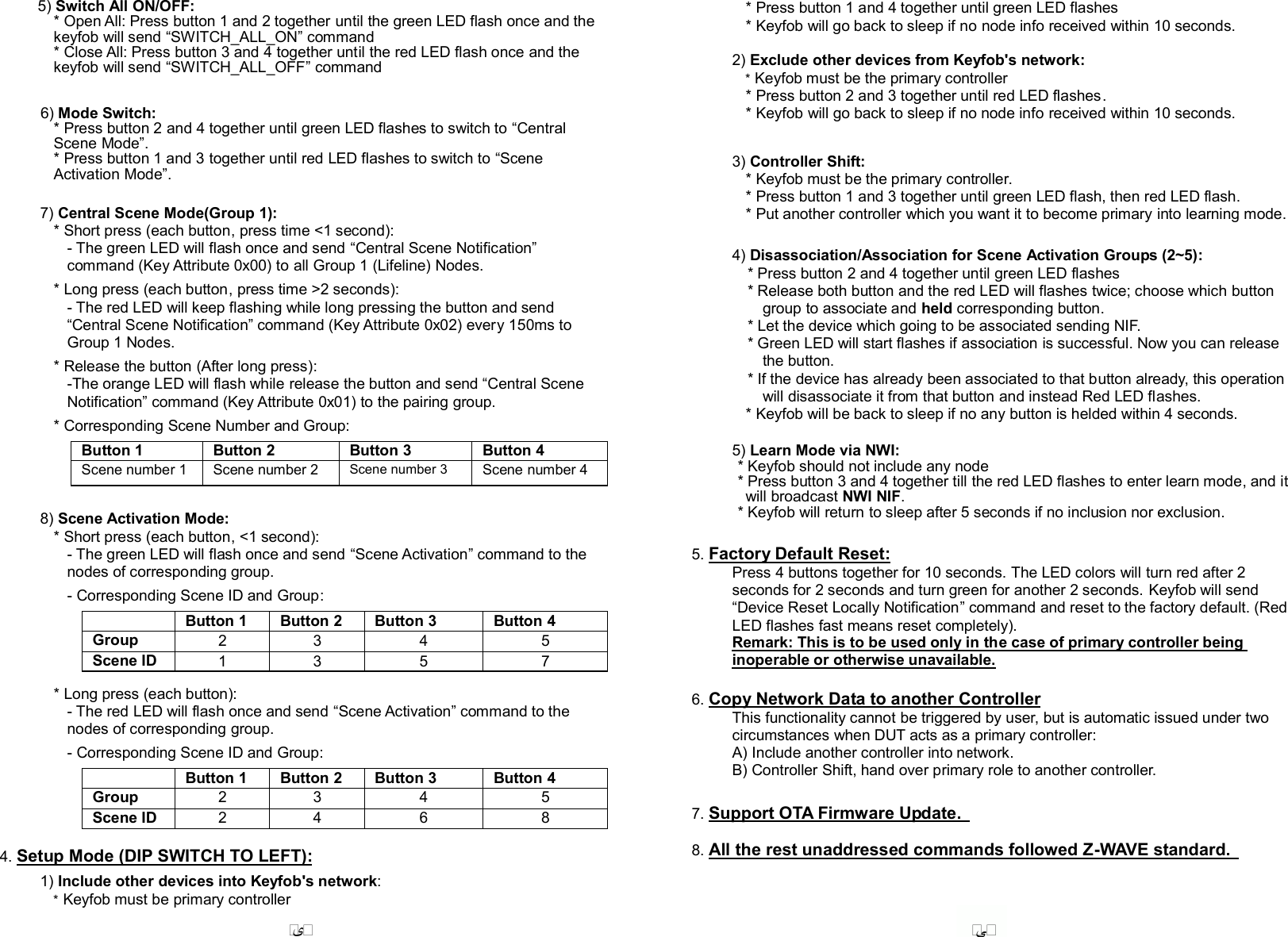 5) Switch All ON/OFF:   * Open All: Press button 1 and 2 together until the green LED flash once and the keyfob will send &ldquo;SWITCH_ALL_ON&rdquo; command * Close All: Press button 3 and 4 together until the red LED flash once and the keyfob will send &ldquo;SWITCH_ALL_OFF&rdquo; command   6) Mode Switch:   * Press button 2 and 4 together until green LED flashes to switch to &ldquo;Central Scene Mode&rdquo;. * Press button 1 and 3 together until red LED flashes to switch to &ldquo;Scene Activation Mode&rdquo;.   7) Central Scene Mode(Group 1): * Short press (each button, press time <1 second): - The green LED will flash once and send &ldquo;Central Scene Notification&rdquo; command (Key Attribute 0x00) to all Group 1 (Lifeline) Nodes.  * Long press (each button, press time >2 seconds): - The red LED will keep flashing while long pressing the button and send &ldquo;Central Scene Notification&rdquo; command (Key Attribute 0x02) every 150ms to     Group 1 Nodes.    * Release the button (After long press): -The orange LED will flash while release the button and send &ldquo;Central Scene Notification&rdquo; command (Key Attribute 0x01) to the pairing group.  * Corresponding Scene Number and Group:  Button 1 Button 2 Button 3 Button 4 Scene number 1  Scene number 2  Scene number 3  Scene number 4   8) Scene Activation Mode: * Short press (each button, <1 second): - The green LED will flash once and send &ldquo;Scene Activation&rdquo; command to the nodes of corresponding group.    - Corresponding Scene ID and Group:   Button 1 Button 2 Button 3 Button 4 Group 2  3  4  5 Scene ID 1  3  5  7   * Long press (each button): - The red LED will flash once and send &ldquo;Scene Activation&rdquo; command to the nodes of corresponding group.    - Corresponding Scene ID and Group:   Button 1 Button 2 Button 3 Button 4 Group 2 3 4 5 Scene ID 2 4 6 8  4. Setup Mode (DIP SWITCH TO LEFT):    1) Include other devices into Keyfob's network:       * Keyfob must be primary controller  * Press button 1 and 4 together until green LED flashes * Keyfob will go back to sleep if no node info received within 10 seconds.  2) Exclude other devices from Keyfob's network:   * Keyfob must be the primary controller * Press button 2 and 3 together until red LED flashes. * Keyfob will go back to sleep if no node info received within 10 seconds.    3) Controller Shift:       * Keyfob must be the primary controller.   * Press button 1 and 3 together until green LED flash, then red LED flash. * Put another controller which you want it to become primary into learning mode.   4) Disassociation/Association for Scene Activation Groups (2~5):     * Press button 2 and 4 together until green LED flashes     * Release both button and the red LED will flashes twice; choose which button group to associate and held corresponding button.     * Let the device which going to be associated sending NIF.     * Green LED will start flashes if association is successful. Now you can release the button.     * If the device has already been associated to that button already, this operation will disassociate it from that button and instead Red LED flashes. * Keyfob will be back to sleep if no any button is helded within 4 seconds.  5) Learn Mode via NWI:   * Keyfob should not include any node   * Press button 3 and 4 together till the red LED flashes to enter learn mode, and it will broadcast NWI NIF.   * Keyfob will return to sleep after 5 seconds if no inclusion nor exclusion.   5. Factory Default Reset: Press 4 buttons together for 10 seconds. The LED colors will turn red after 2 seconds for 2 seconds and turn green for another 2 seconds. Keyfob will send &ldquo;Device Reset Locally Notification&rdquo; command and reset to the factory default. (Red LED flashes fast means reset completely). Remark: This is to be used only in the case of primary controller being inoperable or otherwise unavailable.  6. Copy Network Data to another Controller This functionality cannot be triggered by user, but is automatic issued under two circumstances when DUT acts as a primary controller: A) Include another controller into network. B) Controller Shift, hand over primary role to another controller.   7. Support OTA Firmware Update.    8. All the rest unaddressed commands followed Z-WAVE standard.    ى  ﻰ 
