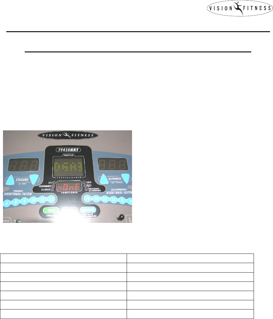 Vision Fitness T9700 Error Codes - All Photos Fitness Tmimages.Org