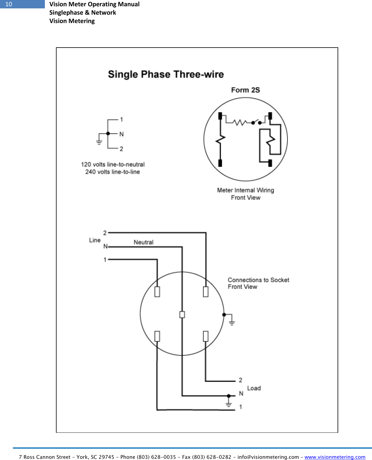   7 Ross Cannon Street - York, SC 29745 - Phone (803) 628-0035 - Fax (803) 628-0282 - info@visionmetering.com – www.visionmetering.com           10 Vision Meter Operating Manual Singlephase &amp; Network Vision Metering                                               