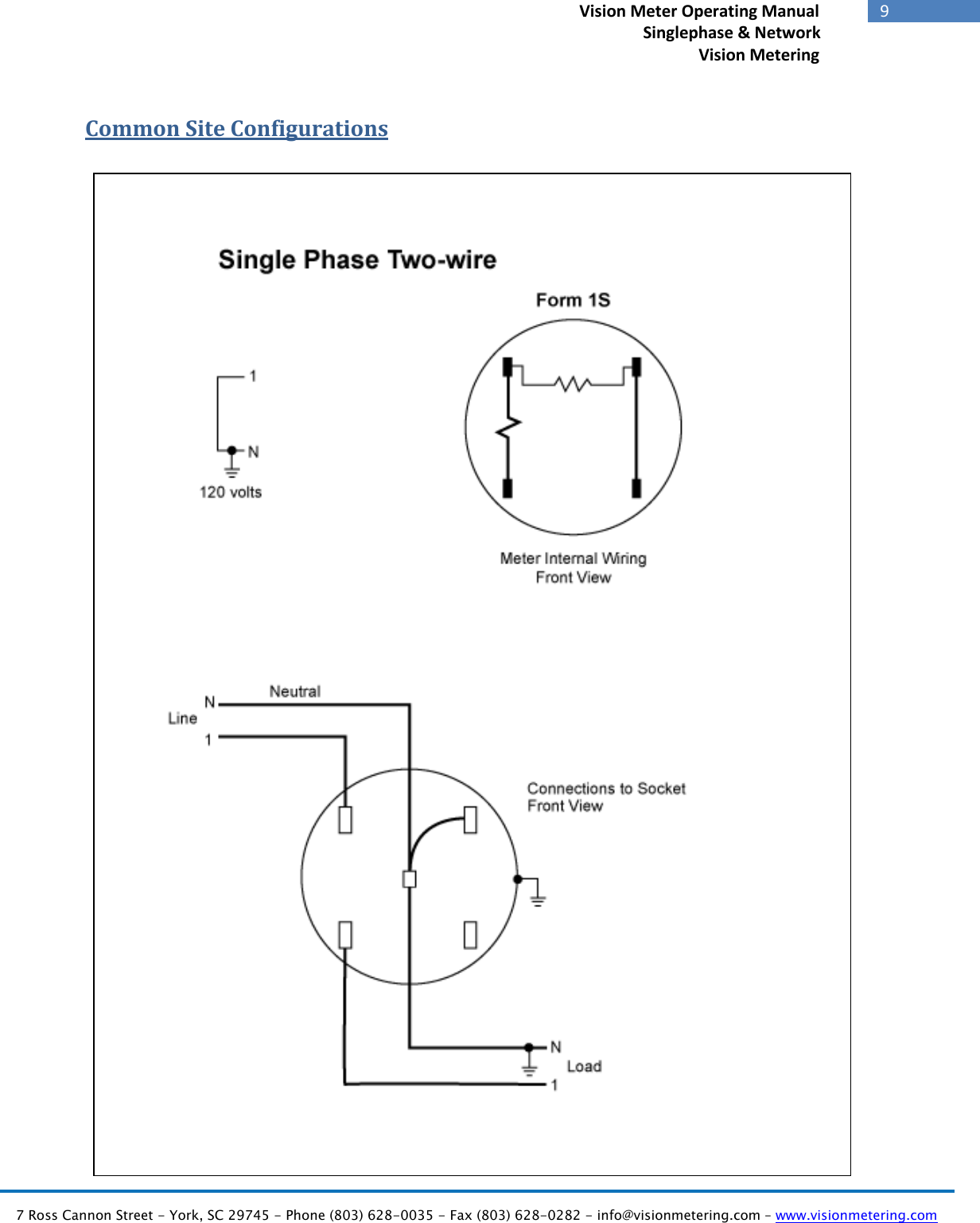   7 Ross Cannon Street - York, SC 29745 - Phone (803) 628-0035 - Fax (803) 628-0282 - info@visionmetering.com – www.visionmetering.com           9             Vision Meter Operating Manual        Singlephase &amp; Network Vision Metering  Common Site Configurations                                           