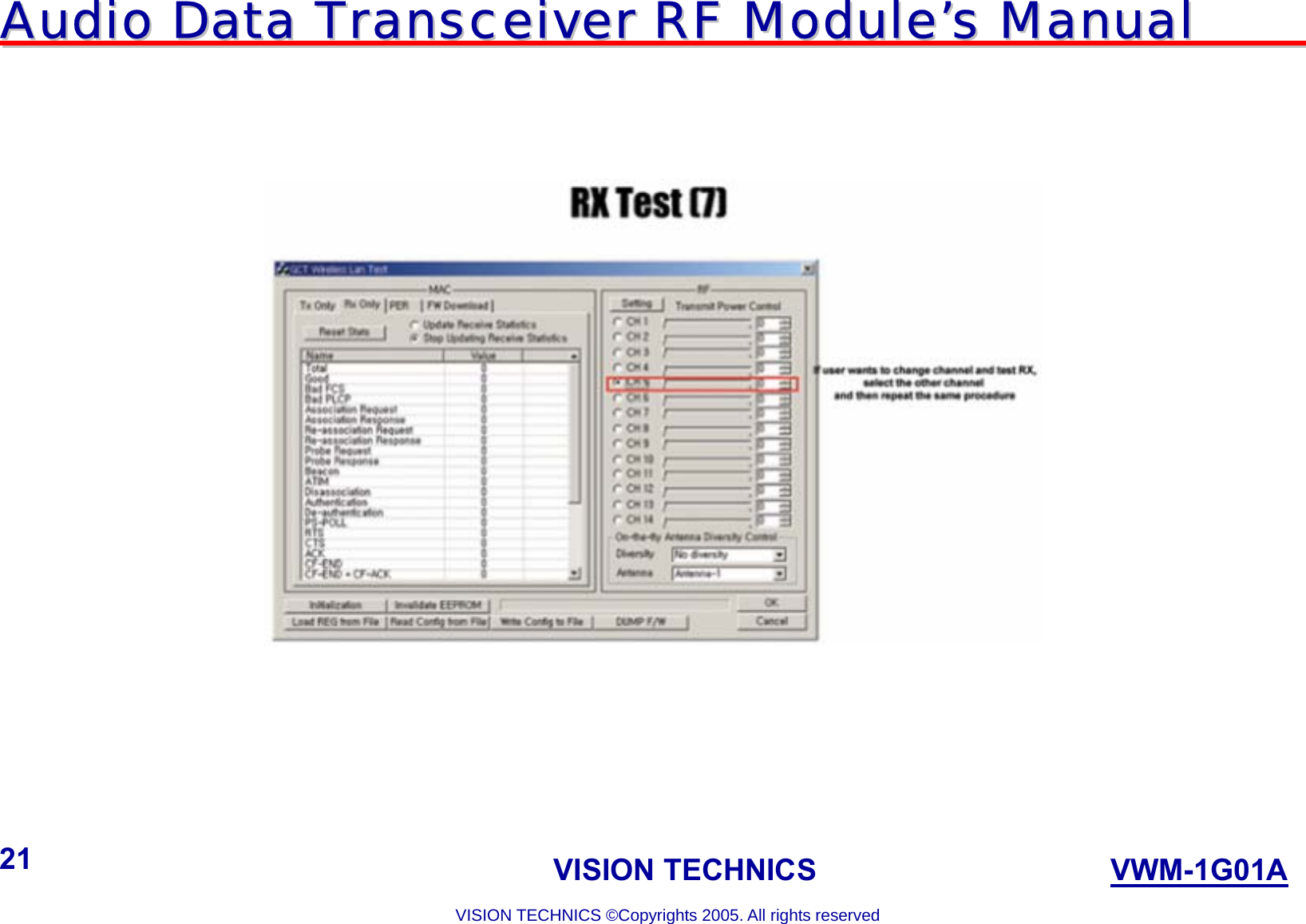 AAuuddiioo  DDaattaa  TTrraannsscceeiivveerr  RRFF  MMoodduullee’’ss  MMaannuuaall                                                                             VISION TECHNICS                    VWM-1G01A  VISION TECHNICS ©Copyrights 2005. All rights reserved 21           