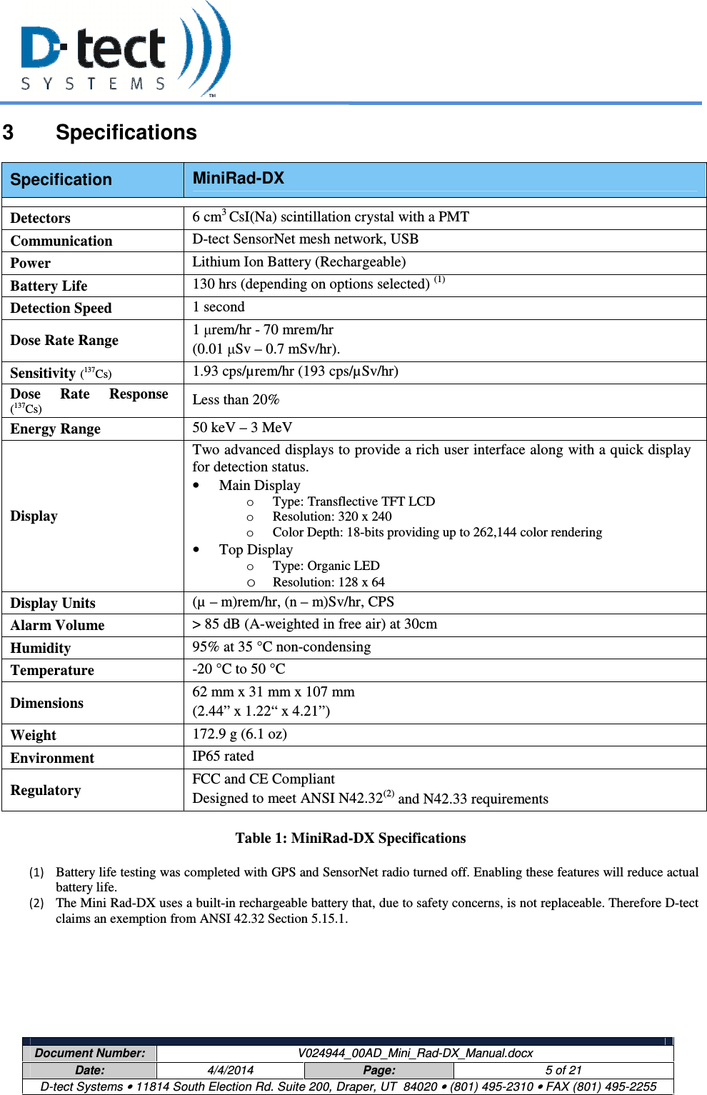     Document Number:  V024944_00AD_Mini_Rad-DX_Manual.docx Date:  4/4/2014  Page:  5 of 21 D-tect Systems • 11814 South Election Rd. Suite 200, Draper, UT  84020 • (801) 495-2310 • FAX (801) 495-2255  3  Specifications Specification  MiniRad-DX  Detectors  6 cm3 CsI(Na) scintillation crystal with a PMT Communication  D-tect SensorNet mesh network, USB Power  Lithium Ion Battery (Rechargeable) Battery Life  130 hrs (depending on options selected) (1) Detection Speed  1 second Dose Rate Range   1 µrem/hr - 70 mrem/hr (0.01 µSv – 0.7 mSv/hr). Sensitivity (137Cs) 1.93 cps/µrem/hr (193 cps/µSv/hr) Dose  Rate  Response (137Cs) Less than 20%  Energy Range  50 keV – 3 MeV Display Two advanced displays to provide a rich user interface along with a quick display for detection status. • Main Display  o Type: Transflective TFT LCD o Resolution: 320 x 240 o Color Depth: 18-bits providing up to 262,144 color rendering • Top Display o Type: Organic LED o Resolution: 128 x 64 Display Units  (µ – m)rem/hr, (n – m)Sv/hr, CPS Alarm Volume  &gt; 85 dB (A-weighted in free air) at 30cm Humidity  95% at 35 °C non-condensing Temperature  -20 °C to 50 °C Dimensions  62 mm x 31 mm x 107 mm (2.44” x 1.22“ x 4.21”) Weight  172.9 g (6.1 oz) Environment  IP65 rated Regulatory  FCC and CE Compliant Designed to meet ANSI N42.32(2) and N42.33 requirements Table 1: MiniRad-DX Specifications (1) Battery life testing was completed with GPS and SensorNet radio turned off. Enabling these features will reduce actual battery life. (2) The Mini Rad-DX uses a built-in rechargeable battery that, due to safety concerns, is not replaceable. Therefore D-tect claims an exemption from ANSI 42.32 Section 5.15.1.  