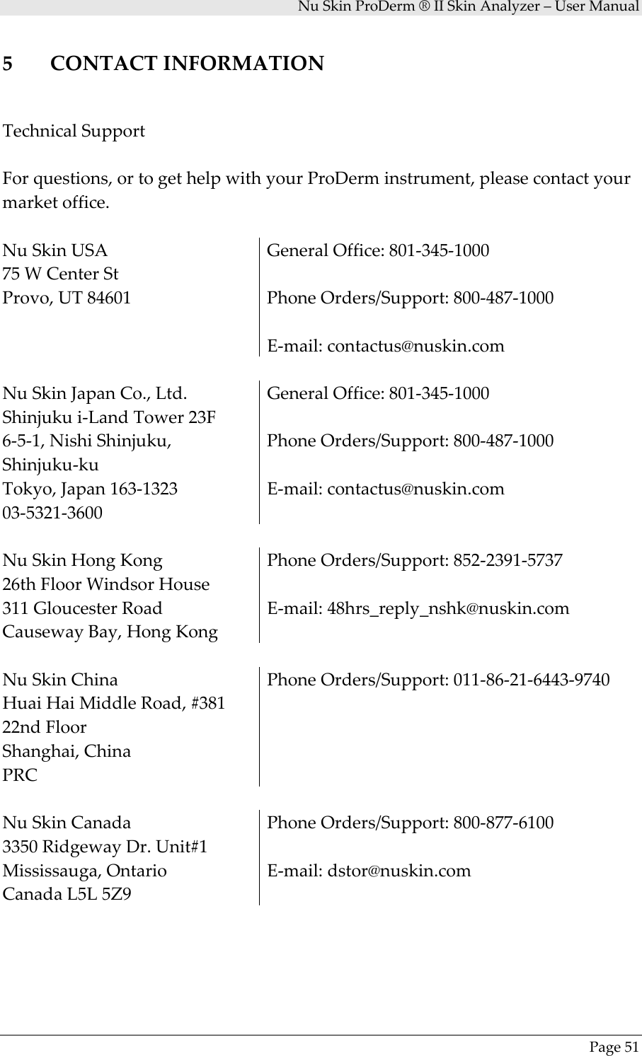 NuSkinProDerm®IISkinAnalyzer–UserManualPage515 CONTACTINFORMATIONTechnicalSupportForquestions,ortogethelpwithyourProDerminstrument,pleasecontactyourmarketoffice.NuSkinUSA75WCenterStProvo,UT84601GeneralOffice:801‐345‐1000PhoneOrders/Support:800‐487‐1000E‐mail:contactus@nuskin.comNuSkinJapanCo.,Ltd.Shinjukui‐LandTower23F6‐5‐1,NishiShinjuku,Shinjuku‐kuTokyo,Japan163‐132303‐5321‐3600GeneralOffice:801‐345‐1000PhoneOrders/Support:800‐487‐1000E‐mail:contactus@nuskin.comNuSkinHongKong26thFloorWindsorHouse311GloucesterRoadCausewayBay,HongKongPhoneOrders/Support:852‐2391‐5737E‐mail:48hrs_reply_nshk@nuskin.comNuSkinChinaHuaiHaiMiddleRoad,#38122ndFloorShanghai,ChinaPRCPhoneOrders/Support:011‐86‐21‐6443‐9740NuSkinCanada3350RidgewayDr.Unit#1Mississauga,OntarioCanadaL5L5Z9PhoneOrders/Support:800‐877‐6100E‐mail:dstor@nuskin.com
