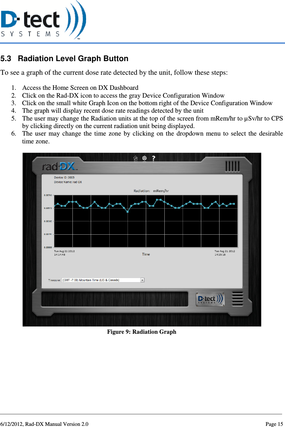   6/12/2012, Rad-DX Manual Version 2.0  Page 15 5.3  Radiation Level Graph Button To see a graph of the current dose rate detected by the unit, follow these steps: 1. Access the Home Screen on DX Dashboard 2. Click on the Rad-DX icon to access the gray Device Configuration Window 3. Click on the small white Graph Icon on the bottom right of the Device Configuration Window 4. The graph will display recent dose rate readings detected by the unit 5. The user may change the Radiation units at the top of the screen from mRem/hr to µSv/hr to CPS by clicking directly on the current radiation unit being displayed. 6. The  user  may  change  the  time  zone by  clicking  on  the  dropdown  menu to  select  the  desirable time zone.   Figure 9: Radiation Graph    