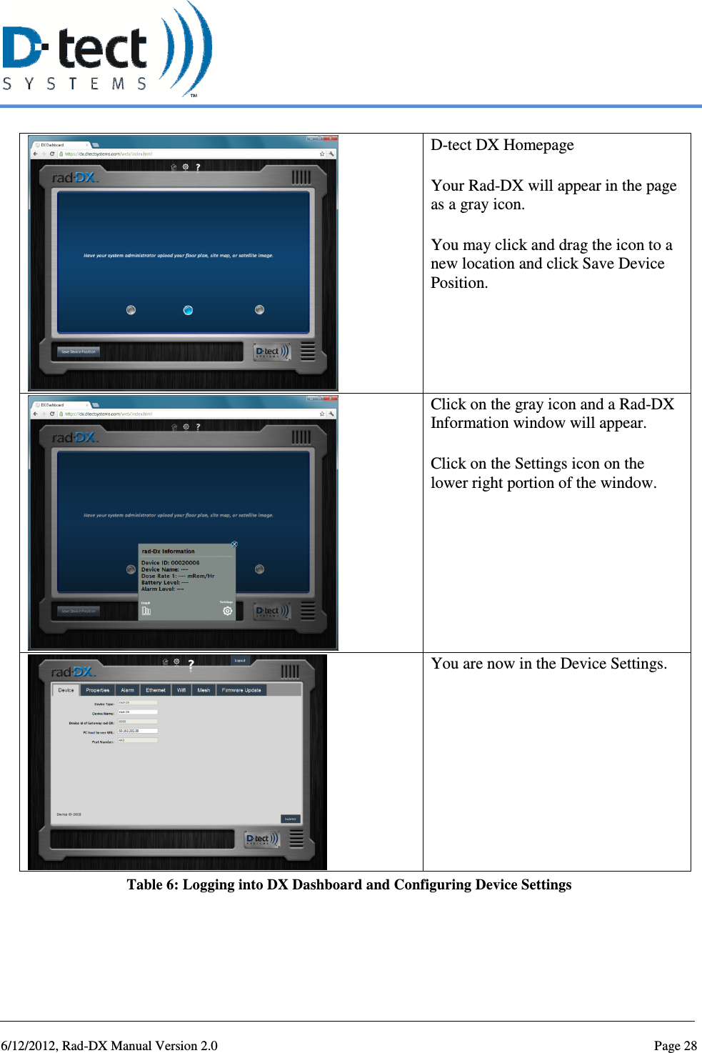   6/12/2012, Rad-DX Manual Version 2.0  Page 28  D-tect DX Homepage  Your Rad-DX will appear in the page as a gray icon.  You may click and drag the icon to a new location and click Save Device Position.  Click on the gray icon and a Rad-DX Information window will appear.  Click on the Settings icon on the lower right portion of the window.  You are now in the Device Settings. Table 6: Logging into DX Dashboard and Configuring Device Settings      