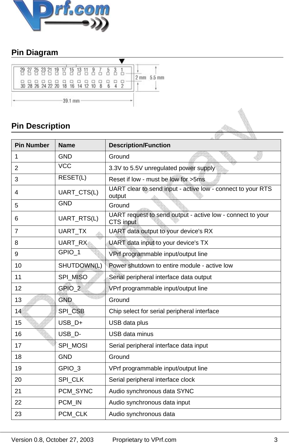  Version 0.8, October 27, 2003  Proprietary to VPrf.com 3 Pin Diagram   Pin Description  Pin Number  Name  Description/Function 1 GND  Ground 2  VCC  3.3V to 5.5V unregulated power supply 3  RESET(L)  Reset if low - must be low for &gt;5ms 4 UART_CTS(L) UART clear to send input - active low - connect to your RTS output 5  GND  Ground 6 UART_RTS(L) UART request to send output - active low - connect to your CTS input 7  UART_TX  UART data output to your device&apos;s RX 8  UART_RX  UART data input to your device&apos;s TX 9  GPIO_1  VPrf programmable input/output line 10  SHUTDOWN(L)  Power shutdown to entire module - active low 11  SPI_MISO  Serial peripheral interface data output 12  GPIO_2  VPrf programmable input/output line   13 GND Ground 14  SPI_CSB  Chip select for serial peripheral interface 15  USB_D+  USB data plus 16  USB_D-  USB data minus 17  SPI_MOSI  Serial peripheral interface data input 18 GND Ground 19  GPIO_3  VPrf programmable input/output line 20  SPI_CLK  Serial peripheral interface clock 21  PCM_SYNC  Audio synchronous data SYNC   22  PCM_IN  Audio synchronous data input 23  PCM_CLK  Audio synchronous data 