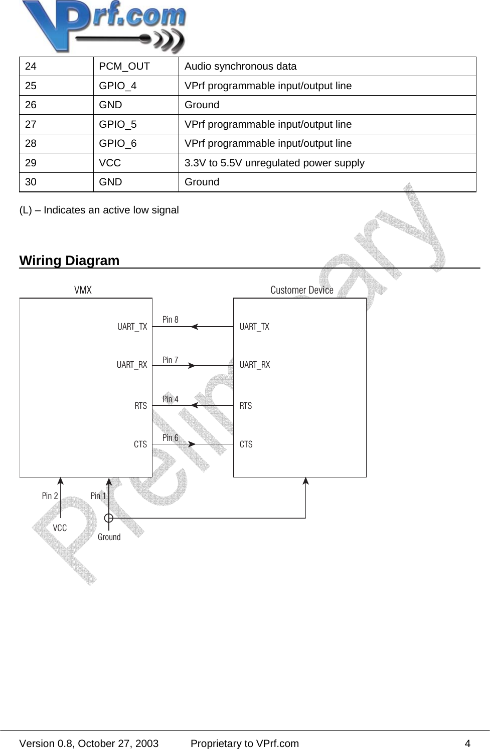  Version 0.8, October 27, 2003  Proprietary to VPrf.com 424  PCM_OUT  Audio synchronous data 25  GPIO_4  VPrf programmable input/output line 26 GND Ground 27  GPIO_5  VPrf programmable input/output line 28  GPIO_6  VPrf programmable input/output line 29  VCC  3.3V to 5.5V unregulated power supply 30 GND Ground  (L) – Indicates an active low signal   Wiring Diagram  Pin 2 Pin 1Pin 8Pin 7Pin 4Pin 6GroundVCCUART_TXUART_RXRTSCTSUART_TXUART_RXRTSCTSVMX Customer Device    