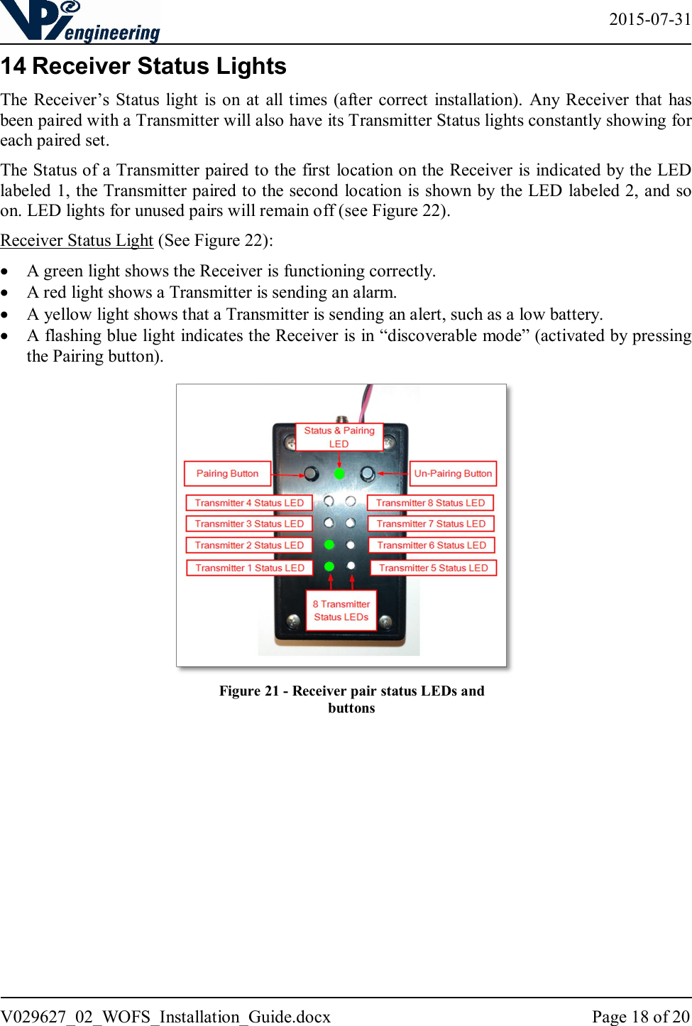   2015-07-31 V029627_02_WOFS_Installation_Guide.docx  Page 18 of 20  14 Receiver Status Lights The Receiver’s Status light is on at  all  times (after  correct  installation).  Any Receiver that has been paired with a Transmitter will also have its Transmitter Status lights constantly showing for each paired set.  The Status of a Transmitter paired to the first location on the Receiver is indicated by the LED labeled 1, the Transmitter paired to the second location is shown by the LED labeled 2, and so on. LED lights for unused pairs will remain off (see Figure 22).  Receiver Status Light (See Figure 22):  A green light shows the Receiver is functioning correctly.  A red light shows a Transmitter is sending an alarm.  A yellow light shows that a Transmitter is sending an alert, such as a low battery.  A flashing blue light indicates the Receiver is in “discoverable mode” (activated by pressing the Pairing button).                     Figure 21 - Receiver pair status LEDs and buttons 