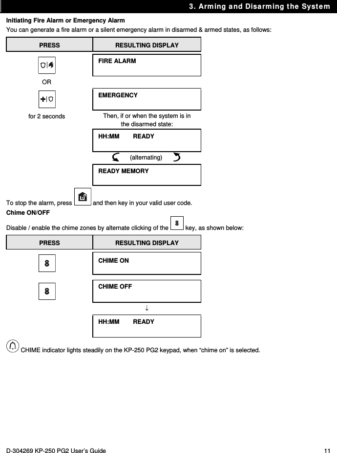 3. Arming and Disarming the System D-304269 KP-250 PG2 User’s Guide  11 Initiating Fire Alarm or Emergency Alarm You can generate a fire alarm or a silent emergency alarm in disarmed &amp; armed states, as follows: PRESS  RESULTING DISPLAY  FIRE ALARM  OR   EMERGENCY  for 2 seconds Then, if or when the system is in the disarmed state:  HH:MM        READY        (alternating)         READY MEMORY  To stop the alarm, press   and then key in your valid user code. Chime ON/OFF Disable / enable the chime zones by alternate clicking of the   key, as shown below: PRESS  RESULTING DISPLAY  CHIME ON  CHIME OFF    HH:MM        READY   CHIME indicator lights steadily on the KP-250 PG2 keypad, when “chime on” is selected. 