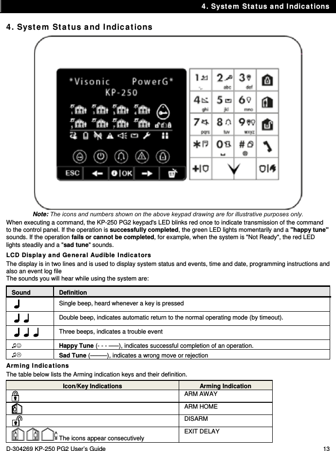 4. System Status and Indications D-304269 KP-250 PG2 User’s Guide  13 4. System Status and Indications  Note: The icons and numbers shown on the above keypad drawing are for illustrative purposes only. When executing a command, the KP-250 PG2 keypad&apos;s LED blinks red once to indicate transmission of the command to the control panel. If the operation is successfully completed, the green LED lights momentarily and a &quot;happy tune&quot; sounds. If the operation fails or cannot be completed, for example, when the system is &quot;Not Ready&quot;, the red LED lights steadily and a &quot;sad tune&quot; sounds. LCD Display and General Audible Indicators The display is in two lines and is used to display system status and events, time and date, programming instructions and also an event log file The sounds you will hear while using the system are: Sound  Definition  Single beep, heard whenever a key is pressed  Double beep, indicates automatic return to the normal operating mode (by timeout). Three beeps, indicates a trouble event ♫ Happy Tune (- - - –––), indicates successful completion of an operation. ♫ Sad Tune (–––––), indicates a wrong move or rejection Arming Indications The table below lists the Arming indication keys and their definition. Icon/Key Indications  Arming Indication  ARM AWAY  ARM HOME  DISARM  The icons appear consecutively  EXIT DELAY 