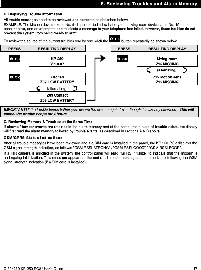 5. Reviewing Troubles and Alarm Memory D-304269 KP-250 PG2 User’s Guide  17 B. Displaying Trouble Information All trouble messages need to be reviewed and corrected as described below: EXAMPLE: The kitchen device - zone No. 9 - has reported a low battery – the living room device zone No. 15 - has been inactive, and an attempt to communicate a message to your telephone has failed. However, these troubles do not prevent the system from being “ready to arm”. To review the source of the current troubles one by one, click the   button repeatedly as shown below: PRESS  RESULTING DISPLAY   PRESS  RESULTING DISPLAY   KP-250 V 1.0.07  Living room Z15 MISSING         (alternating)         Kitchen Z09 LOW BATTERY Z15 Motion sens Z15 MISSING       (alternating)           Z09 Contact Z09 LOW BATTERY   IMPORTANT! If the trouble beeps bother you, disarm the system again (even though it is already disarmed). This will cancel the trouble beeps for 4 hours. C. Reviewing Memory &amp; Troubles at the Same Time If alarms / tamper events are retained in the alarm memory and at the same time a state of trouble exists, the display will first read the alarm memory followed by trouble events, as described in sections A &amp; B above. GSM/GPRS Status Indications After all trouble messages have been reviewed and if a SIM card is installed in the panel, the KP-250 PG2 displays the GSM signal strength indication, as follows: &quot;GSM RSSI STRONG&quot; / &quot;GSM RSSI GOOD&quot; / &quot;GSM RSSI POOR&quot;. If a PIR camera is enrolled in the system, the control panel will read &quot;GPRS initialize&quot; to indicate that the modem is undergoing initialization. This message appears at the end of all trouble messages and immediately following the GSM signal strength indication (if a SIM card is installed). 