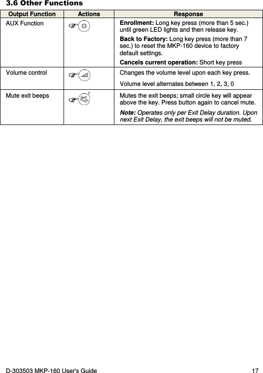 D-303503 MKP-160 User&apos;s Guide  17 3.6 Other Functions Output Function  Actions  Response AUX Function    Enrollment: Long key press (more than 5 sec.) until green LED lights and then release key. Back to Factory: Long key press (more than 7 sec.) to reset the MKP-160 device to factory default settings. Cancels current operation: Short key press  Volume control  Changes the volume level upon each key press. Volume level alternates between 1, 2, 3, 0 Mute exit beeps  Mutes the exit beeps; small circle key will appear above the key. Press button again to cancel mute. Note: Operates only per Exit Delay duration. Upon next Exit Delay, the exit beeps will not be muted. 