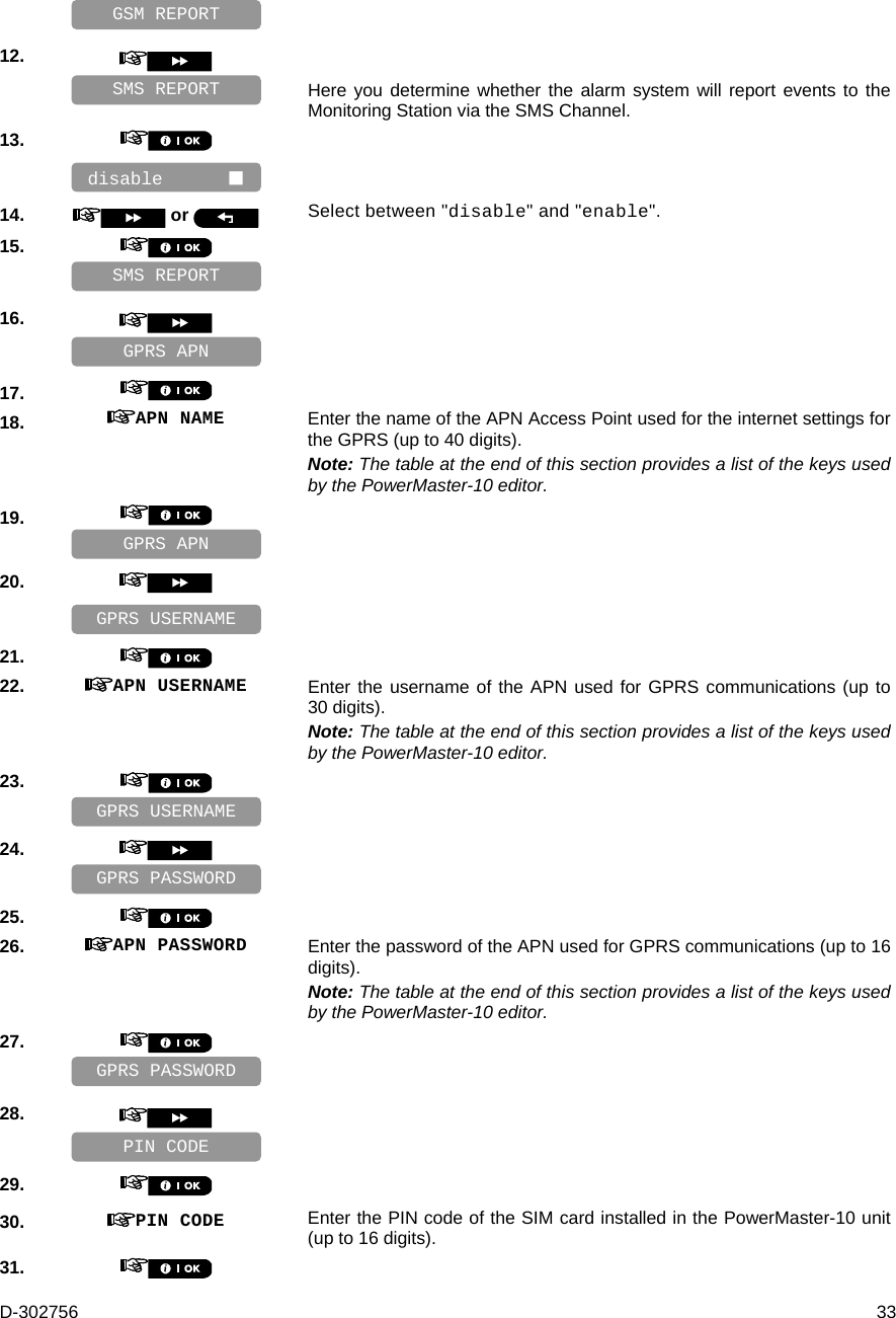 D-302756  33    12.      Here you determine whether the alarm system will report events to the Monitoring Station via the SMS Channel. 13.       14.   or  Select between &quot;disable&quot; and &quot;enable&quot;. 15.       16.       17.    18.  APN NAME Enter the name of the APN Access Point used for the internet settings for the GPRS (up to 40 digits). Note: The table at the end of this section provides a list of the keys used by the PowerMaster-10 editor. 19.       20.       21.    22.  APN USERNAME Enter the username of the APN used for GPRS communications (up to 30 digits). Note: The table at the end of this section provides a list of the keys used by the PowerMaster-10 editor. 23.       24.       25.    26.  APN PASSWORD Enter the password of the APN used for GPRS communications (up to 16 digits). Note: The table at the end of this section provides a list of the keys used by the PowerMaster-10 editor. 27.       28.       29.    30.  PIN CODE Enter the PIN code of the SIM card installed in the PowerMaster-10 unit (up to 16 digits). 31.    GPRS PASSWORD GPRS USERNAME GPRS USERNAME GPRS APN GPRS PASSWORD PIN CODE GPRS APN SMS REPORT GSM REPORT disable       SMS REPORT 