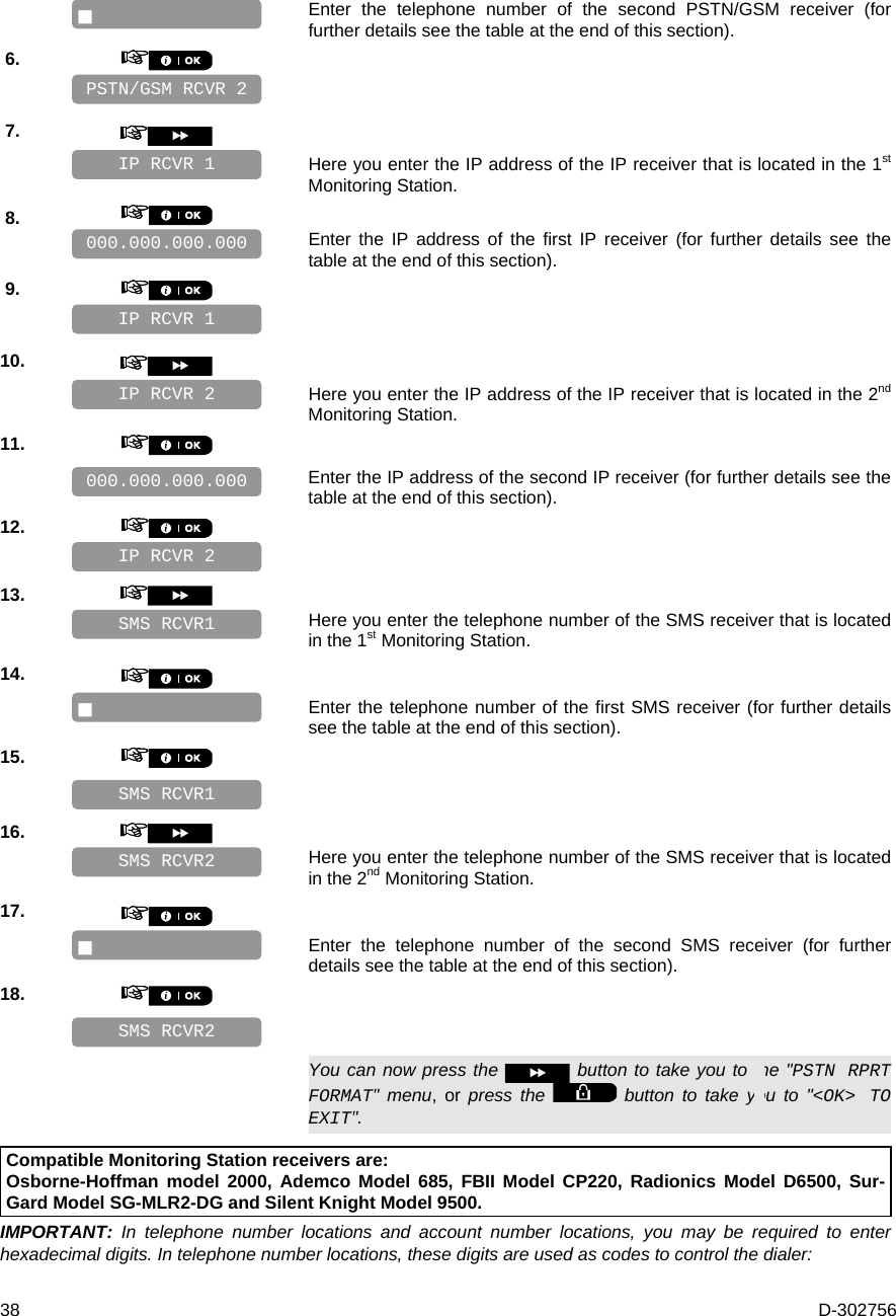  38  D-302756   Enter the telephone number of the second PSTN/GSM receiver (for further details see the table at the end of this section). 6.       7.      Here you enter the IP address of the IP receiver that is located in the 1st Monitoring Station. 8.      Enter the IP address of the first IP receiver (for further details see the table at the end of this section). 9.       10.      Here you enter the IP address of the IP receiver that is located in the 2nd Monitoring Station. 11.      Enter the IP address of the second IP receiver (for further details see the table at the end of this section). 12.       13.      Here you enter the telephone number of the SMS receiver that is located in the 1st Monitoring Station. 14.      Enter the telephone number of the first SMS receiver (for further details see the table at the end of this section). 15.       16.      Here you enter the telephone number of the SMS receiver that is located in the 2nd Monitoring Station. 17.      Enter the telephone number of the second SMS receiver (for further details see the table at the end of this section). 18.         You can now press the   button to take you to the &quot;PSTN RPRT FORMAT&quot; menu, or press the   button to take you to &quot;&lt;OK&gt; TO EXIT&quot;.  Compatible Monitoring Station receivers are: Osborne-Hoffman model 2000, Ademco Model 685, FBII Model CP220, Radionics Model D6500, Sur-Gard Model SG-MLR2-DG and Silent Knight Model 9500. IMPORTANT: In telephone number locations and account number locations, you may be required to enter hexadecimal digits. In telephone number locations, these digits are used as codes to control the dialer: SMS RCVR2  SMS RCVR2 SMS RCVR1  SMS RCVR1 IP RCVR 2 000.000.000.000 IP RCVR 2 IP RCVR 1 IP RCVR 1 000.000.000.000 PSTN/GSM RCVR 2  