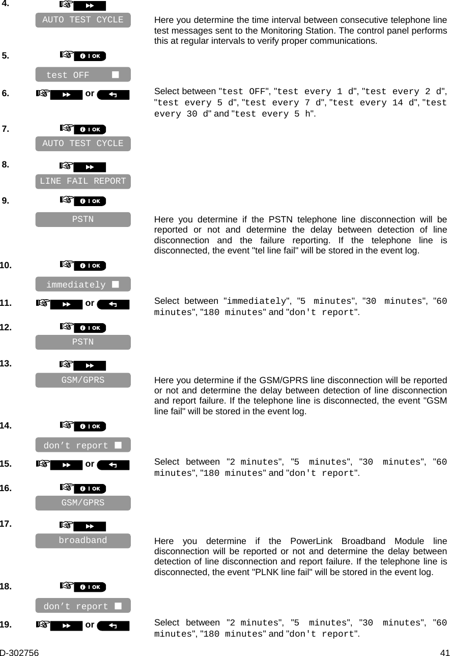 D-302756  41 4.      Here you determine the time interval between consecutive telephone line test messages sent to the Monitoring Station. The control panel performs this at regular intervals to verify proper communications. 5.       6.   or  Select between &quot;test OFF&quot;, &quot;test every 1 d&quot;, &quot;test every 2 d&quot;, &quot;test every 5 d&quot;, &quot;test every 7 d&quot;, &quot;test every 14 d&quot;, &quot;test every 30 d&quot; and &quot;test every 5 h&quot;. 7.       8.       9.      Here you determine if the PSTN telephone line disconnection will be reported or not and determine the delay between detection of line disconnection and the failure reporting. If the telephone line is disconnected, the event &quot;tel line fail&quot; will be stored in the event log. 10.       11.   or  Select between &quot;immediately&quot;, &quot;5 minutes&quot;, &quot;30 minutes&quot;, &quot;60 minutes&quot;, &quot;180 minutes&quot; and &quot;don&apos;t report&quot;. 12.       13.      Here you determine if the GSM/GPRS line disconnection will be reported or not and determine the delay between detection of line disconnection and report failure. If the telephone line is disconnected, the event &quot;GSM line fail&quot; will be stored in the event log. 14.       15.   or  Select between &quot;2 minutes&quot;, &quot;5 minutes&quot;, &quot;30 minutes&quot;, &quot;60 minutes&quot;, &quot;180 minutes&quot; and &quot;don&apos;t report&quot;. 16.       17.      Here you determine if the PowerLink Broadband Module line disconnection will be reported or not and determine the delay between detection of line disconnection and report failure. If the telephone line is disconnected, the event &quot;PLNK line fail&quot; will be stored in the event log. 18.       19.   or  Select between &quot;2 minutes&quot;, &quot;5 minutes&quot;, &quot;30 minutes&quot;, &quot;60 minutes&quot;, &quot;180 minutes&quot; and &quot;don&apos;t report&quot;. broadband don’t report  GSM/GPRS GSM/GPRS don’t report  PSTN PSTN AUTO TEST CYCLE AUTO TEST CYCLE LINE FAIL REPORT immediately  test OFF     