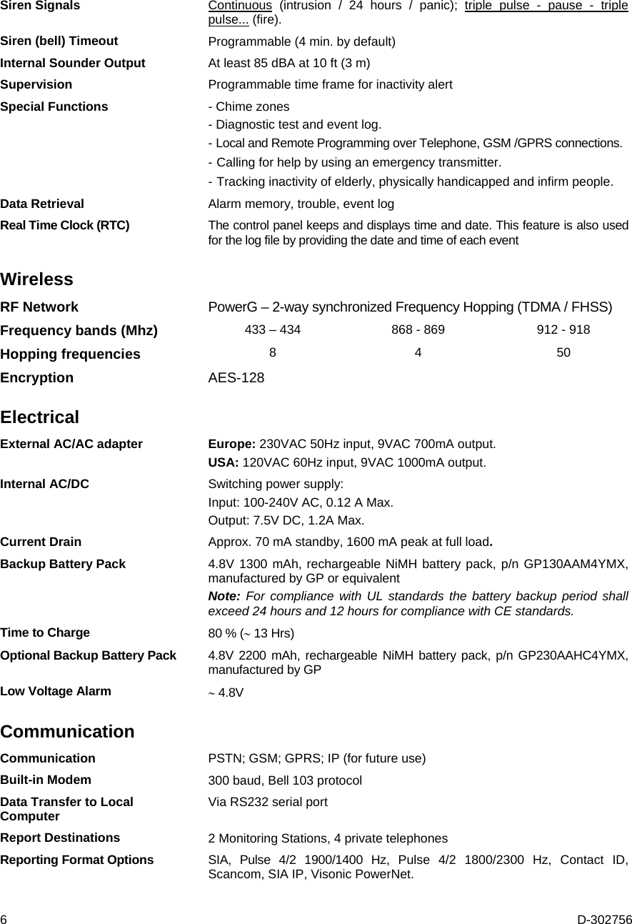6  D-302756 Siren Signals  Continuous (intrusion / 24 hours / panic); triple pulse - pause - triple pulse... (fire). Siren (bell) Timeout  Programmable (4 min. by default) Internal Sounder Output  At least 85 dBA at 10 ft (3 m) Supervision  Programmable time frame for inactivity alert Special Functions  - Chime zones - Diagnostic test and event log. - Local and Remote Programming over Telephone, GSM /GPRS connections. - Calling for help by using an emergency transmitter. - Tracking inactivity of elderly, physically handicapped and infirm people. Data Retrieval  Alarm memory, trouble, event log Real Time Clock (RTC)  The control panel keeps and displays time and date. This feature is also used for the log file by providing the date and time of each event Wireless RF Network PowerG – 2-way synchronized Frequency Hopping (TDMA / FHSS) Frequency bands (Mhz) 433 – 434  868 - 869  912 - 918 Hopping frequencies 8 4 50 Encryption AES-128 Electrical External AC/AC adapter  Europe: 230VAC 50Hz input, 9VAC 700mA output. USA: 120VAC 60Hz input, 9VAC 1000mA output. Internal AC/DC   Switching power supply: Input: 100-240V AC, 0.12 A Max. Output: 7.5V DC, 1.2A Max. Current Drain  Approx. 70 mA standby, 1600 mA peak at full load. Backup Battery Pack  4.8V 1300 mAh, rechargeable NiMH battery pack, p/n GP130AAM4YMX, manufactured by GP or equivalent Note: For compliance with UL standards the battery backup period shall exceed 24 hours and 12 hours for compliance with CE standards. Time to Charge  80 % ( 13 Hrs) Optional Backup Battery Pack  4.8V 2200 mAh, rechargeable NiMH battery pack, p/n GP230AAHC4YMX, manufactured by GP Low Voltage Alarm   4.8V Communication Communication  PSTN; GSM; GPRS; IP (for future use) Built-in Modem  300 baud, Bell 103 protocol Data Transfer to Local Computer  Via RS232 serial port Report Destinations  2 Monitoring Stations, 4 private telephones Reporting Format Options  SIA, Pulse 4/2 1900/1400 Hz, Pulse 4/2 1800/2300 Hz, Contact ID, Scancom, SIA IP, Visonic PowerNet. 