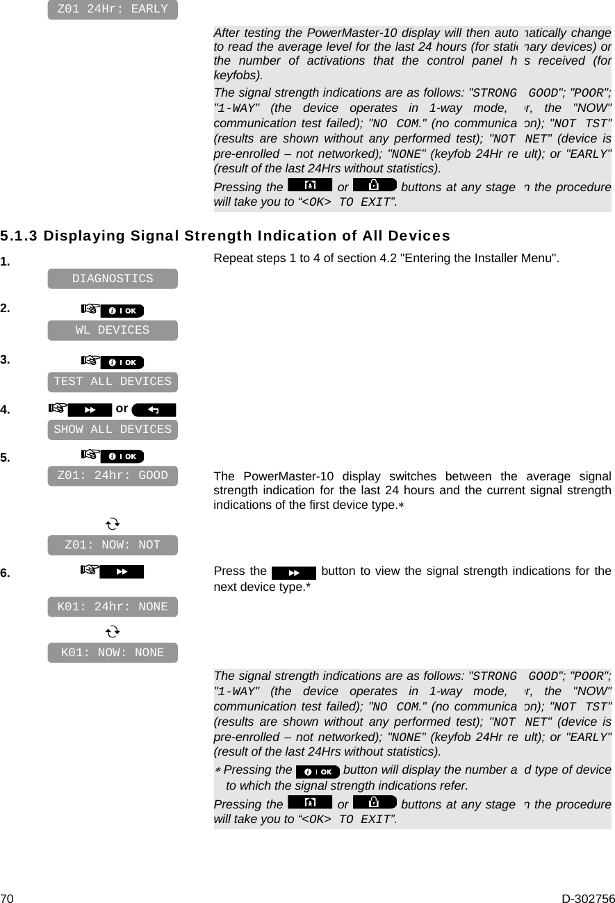  70  D-302756      After testing the PowerMaster-10 display will then automatically change to read the average level for the last 24 hours (for stationary devices) or the number of activations that the control panel has received (for keyfobs). The signal strength indications are as follows: &quot;STRONG&quot;; GOOD&quot;; &quot;POOR&quot;; &quot;1-WAY&quot; (the device operates in 1-way mode, or, the &quot;NOW&quot; communication test failed); &quot;NO COM.&quot; (no communication); &quot;NOT TST&quot; (results are shown without any performed test); &quot;NOT NET&quot; (device is pre-enrolled – not networked); &quot;NONE&quot; (keyfob 24Hr result); or &quot;EARLY&quot; (result of the last 24Hrs without statistics). Pressing the   or   buttons at any stage in the procedure will take you to “&lt;OK&gt; TO EXIT”. 5.1.3 Displaying Signal Strength Indication of All Devices 1.   Repeat steps 1 to 4 of section 4.2 &quot;Entering the Installer Menu&quot;.    2.       3.       4.   or      5.      The PowerMaster-10 display switches between the average signal strength indication for the last 24 hours and the current signal strength indications of the first device type.       6.   Press the   button to view the signal strength indications for the next device type.*            The signal strength indications are as follows: &quot;STRONG&quot;; GOOD&quot;; &quot;POOR&quot;; &quot;1-WAY&quot; (the device operates in 1-way mode, or, the &quot;NOW&quot; communication test failed); &quot;NO COM.&quot; (no communication); &quot;NOT TST&quot; (results are shown without any performed test); &quot;NOT NET&quot; (device is pre-enrolled – not networked); &quot;NONE&quot; (keyfob 24Hr result); or &quot;EARLY&quot; (result of the last 24Hrs without statistics).  Pressing the   button will display the number and type of device to which the signal strength indications refer. Pressing the   or   buttons at any stage in the procedure will take you to “&lt;OK&gt; TO EXIT”. K01: NOW: NONE Z01: NOW: NOT K01: 24hr: NONE Z01: 24hr: GOOD SHOW ALL DEVICES TEST ALL DEVICES WL DEVICES DIAGNOSTICS Z01 24Hr: EARLY 