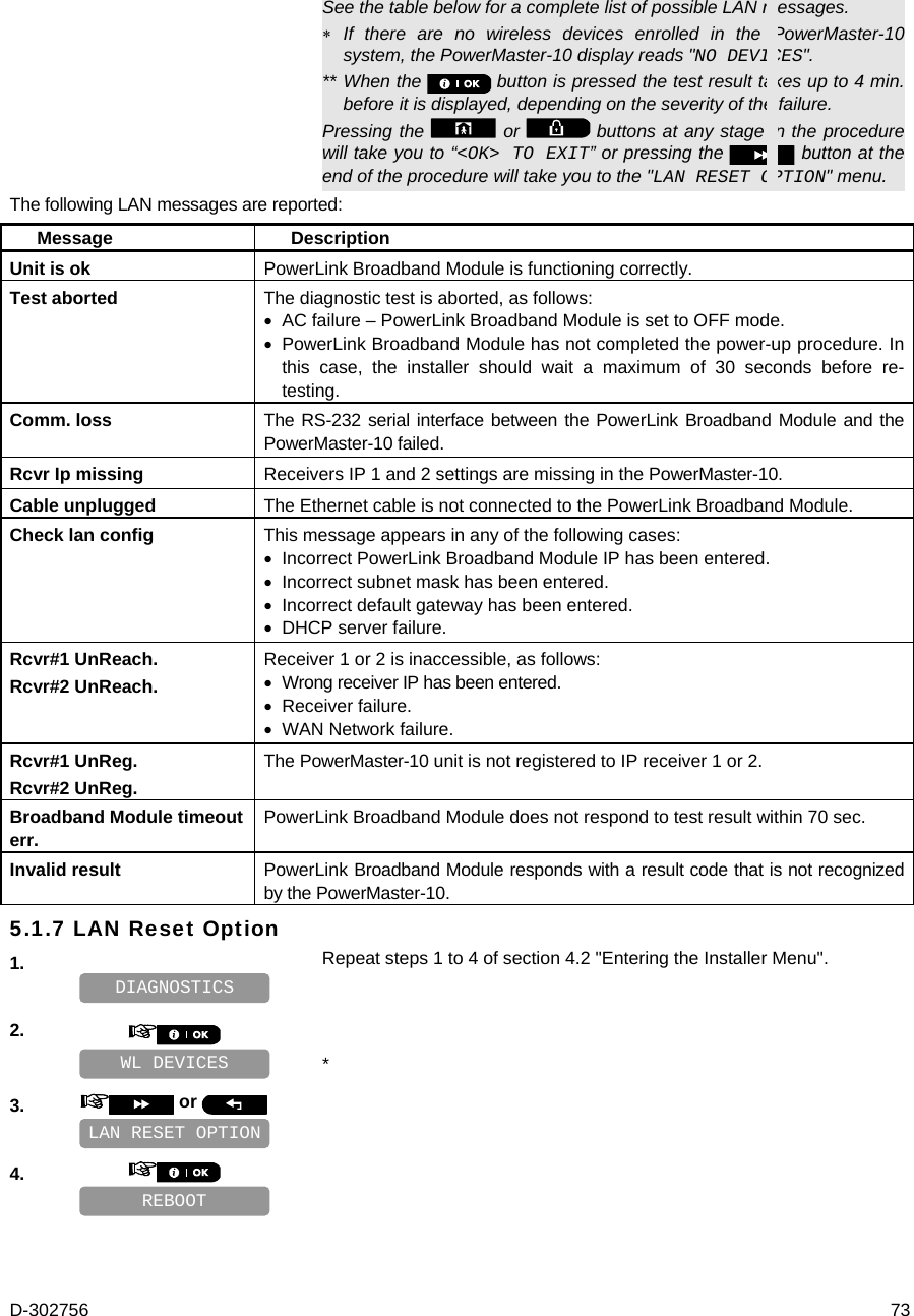 D-302756  73   See the table below for a complete list of possible LAN messages.  If there are no wireless devices enrolled in the PowerMaster-10 system, the PowerMaster-10 display reads &quot;NO DEVICES&quot;. ** When the   button is pressed the test result takes up to 4 min. before it is displayed, depending on the severity of the failure. Pressing the   or   buttons at any stage in the procedure will take you to “&lt;OK&gt; TO EXIT” or pressing the  button at the end of the procedure will take you to the &quot;LAN RESET OPTION&quot; menu. The following LAN messages are reported: Message   Description Unit is ok  PowerLink Broadband Module is functioning correctly. Test aborted  The diagnostic test is aborted, as follows:  AC failure – PowerLink Broadband Module is set to OFF mode.  PowerLink Broadband Module has not completed the power-up procedure. In this case, the installer should wait a maximum of 30 seconds before re-testing. Comm. loss  The RS-232 serial interface between the PowerLink Broadband Module and the PowerMaster-10 failed. Rcvr Ip missing  Receivers IP 1 and 2 settings are missing in the PowerMaster-10.  Cable unplugged  The Ethernet cable is not connected to the PowerLink Broadband Module. Check lan config  This message appears in any of the following cases:  Incorrect PowerLink Broadband Module IP has been entered.  Incorrect subnet mask has been entered.  Incorrect default gateway has been entered.  DHCP server failure. Rcvr#1 UnReach.   Rcvr#2 UnReach. Receiver 1 or 2 is inaccessible, as follows:  Wrong receiver IP has been entered.  Receiver failure.  WAN Network failure. Rcvr#1 UnReg.  Rcvr#2 UnReg. The PowerMaster-10 unit is not registered to IP receiver 1 or 2. Broadband Module timeout err. PowerLink Broadband Module does not respond to test result within 70 sec. Invalid result  PowerLink Broadband Module responds with a result code that is not recognized by the PowerMaster-10. 5.1.7 LAN Reset Option 1.   Repeat steps 1 to 4 of section 4.2 &quot;Entering the Installer Menu&quot;.    2.      * 3.   or      4.       REBOOT LAN RESET OPTION WL DEVICES DIAGNOSTICS 